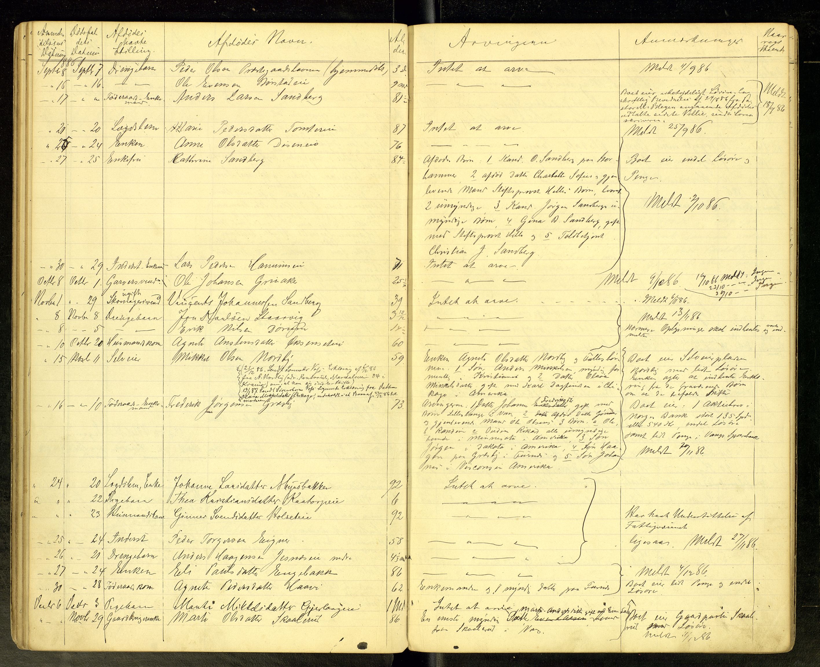 Vang, Hedmark, lensmannskontor, AV/SAH-LHV-018/H/Ha/L0002: Dødsfallsprotokoll, 1882-1889