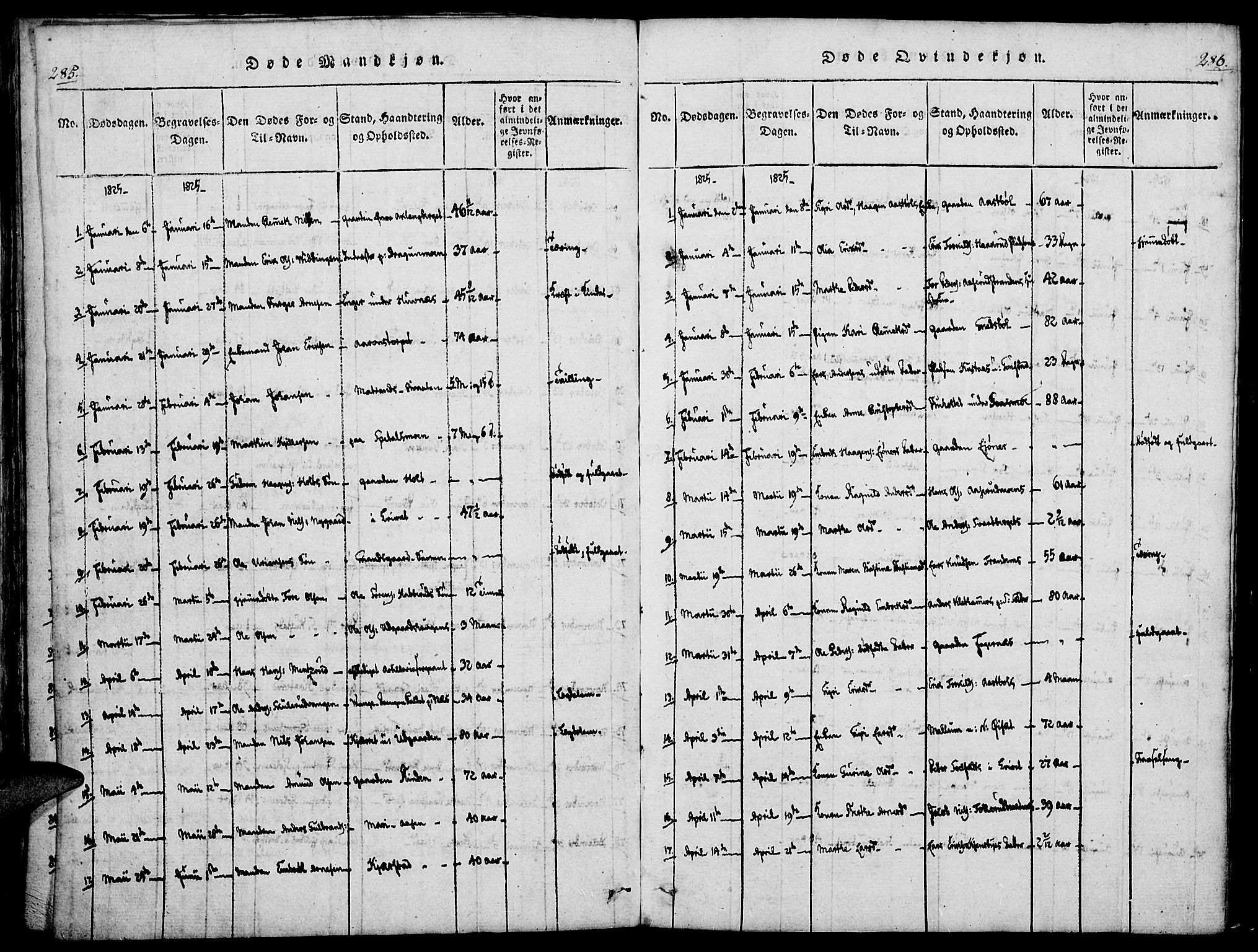 Vinger prestekontor, AV/SAH-PREST-024/H/Ha/Haa/L0006: Parish register (official) no. 6, 1814-1825, p. 285-286