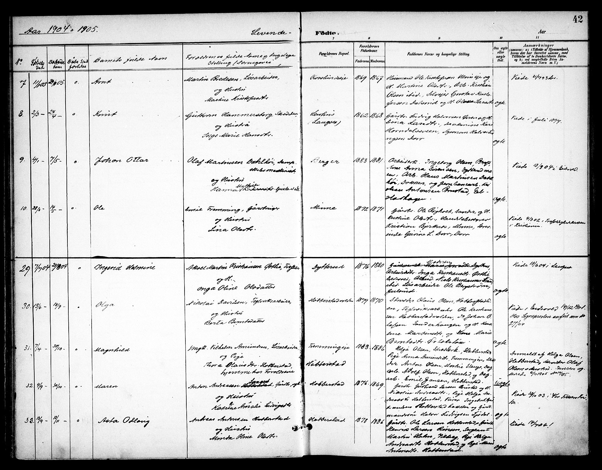 Eidsvoll prestekontor Kirkebøker, AV/SAO-A-10888/F/Fb/L0003: Parish register (official) no. II 3, 1898-1909, p. 42