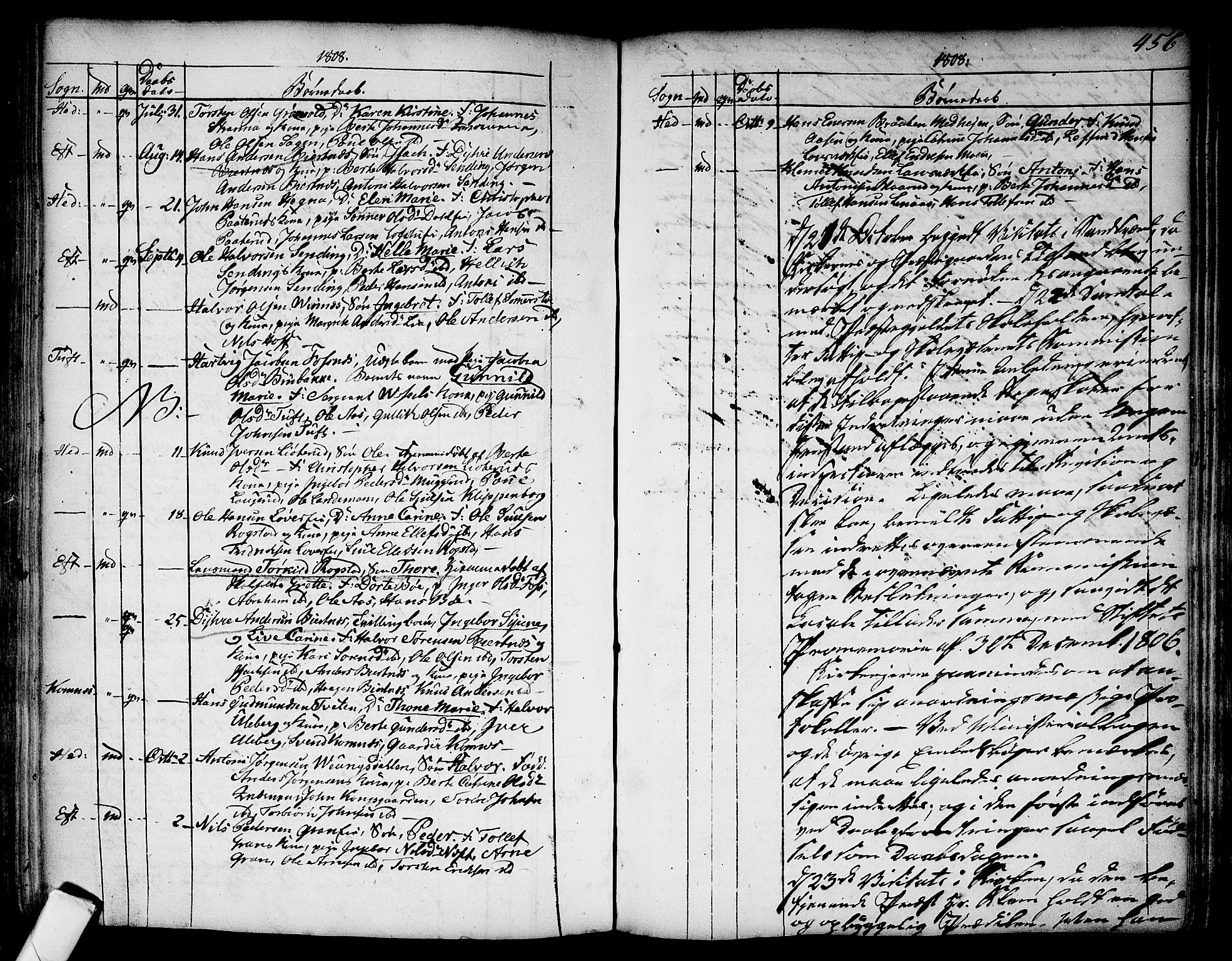 Sandsvær kirkebøker, AV/SAKO-A-244/F/Fa/L0002a: Parish register (official) no. I 2, 1725-1809, p. 456