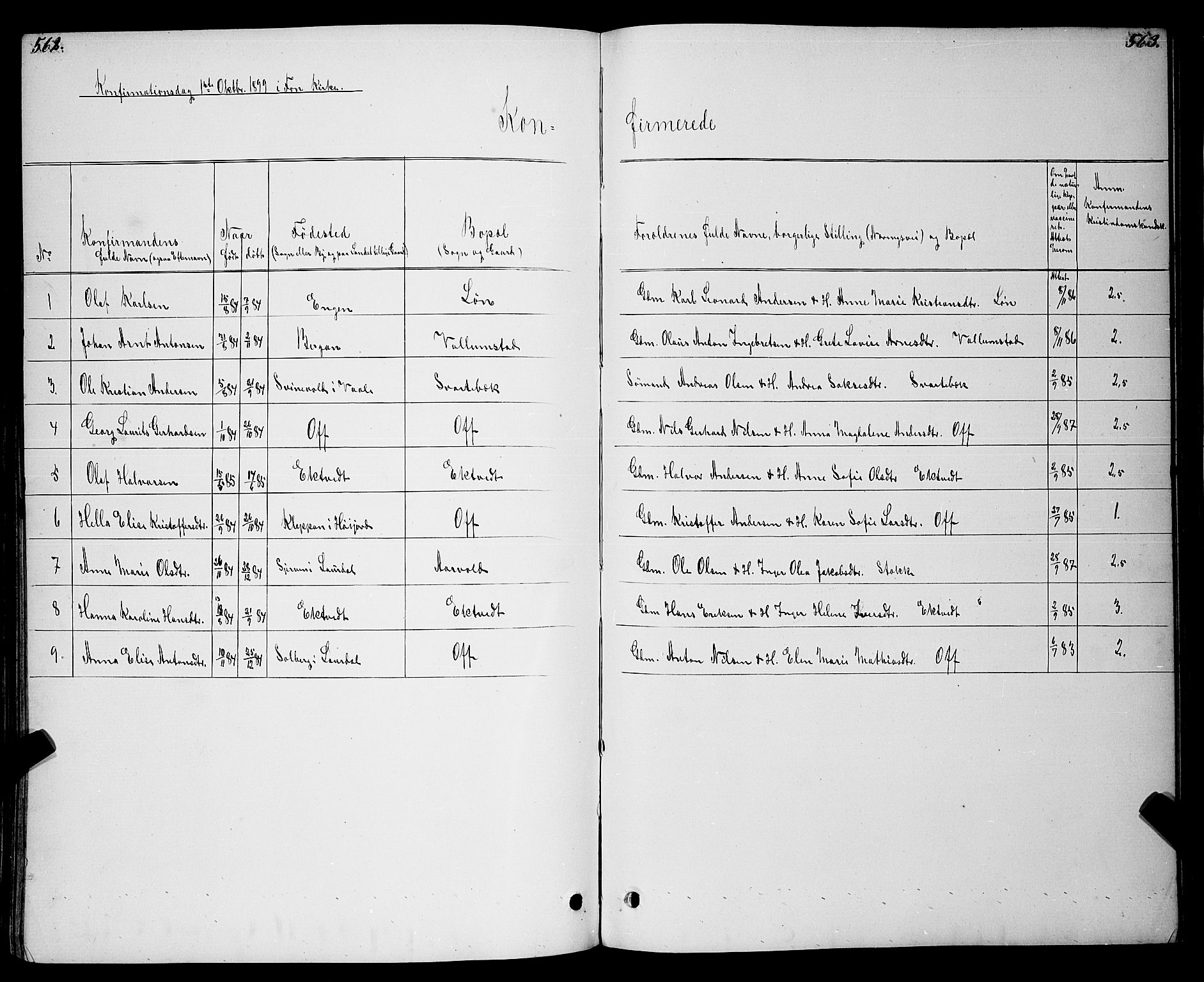 Ramnes kirkebøker, SAKO/A-314/G/Gc/L0001: Parish register (copy) no. III 1, 1869-1903, p. 562-563