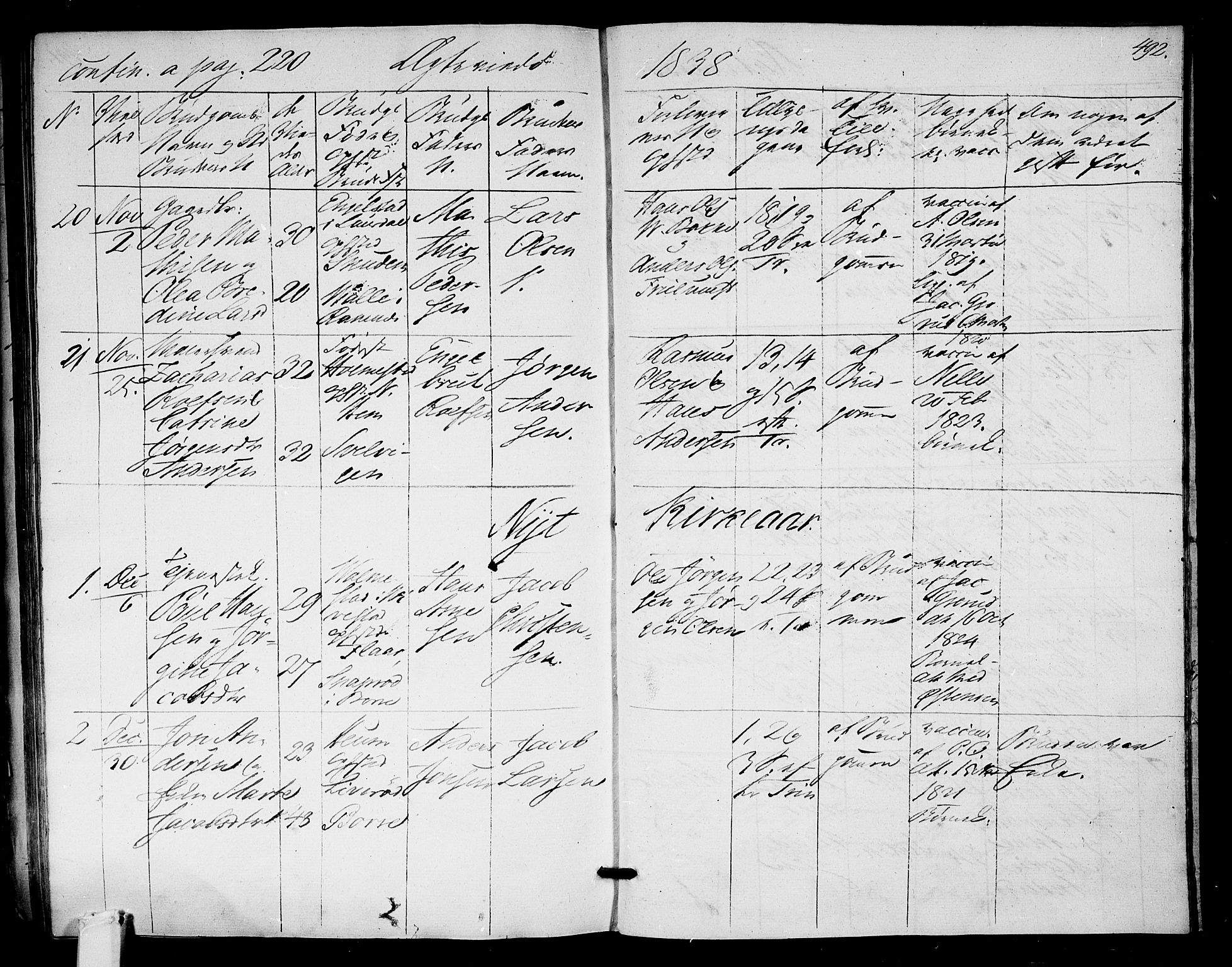 Våle kirkebøker, AV/SAKO-A-334/F/Fa/L0008: Parish register (official) no. I 8, 1824-1844, p. 492