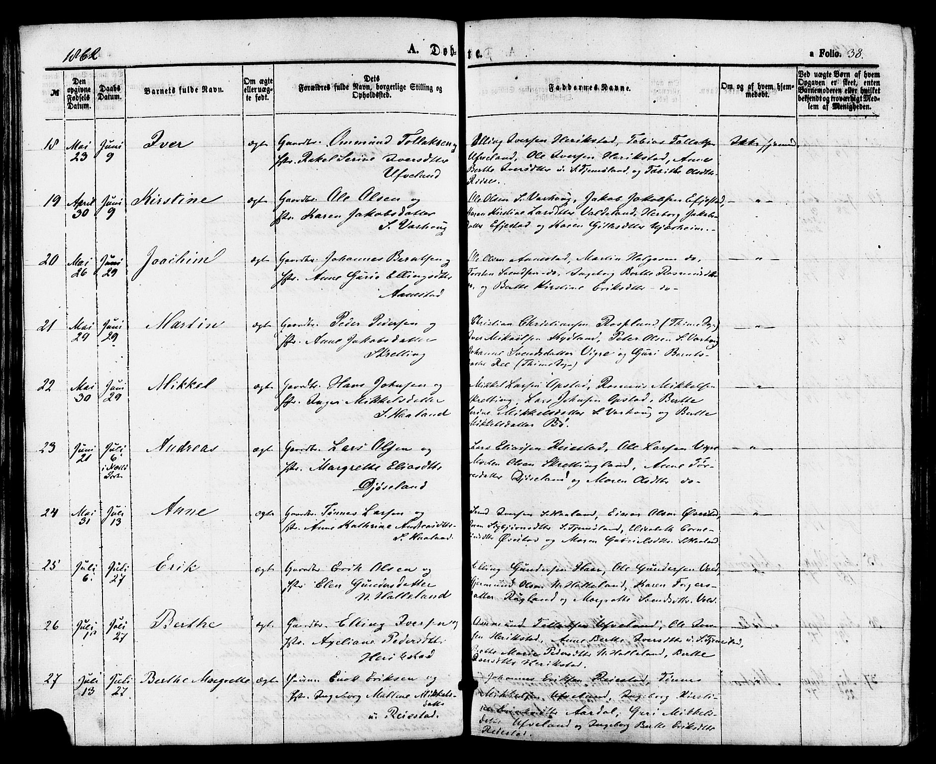 Hå sokneprestkontor, AV/SAST-A-101801/001/30BA/L0009: Parish register (official) no. A 8, 1855-1878, p. 38