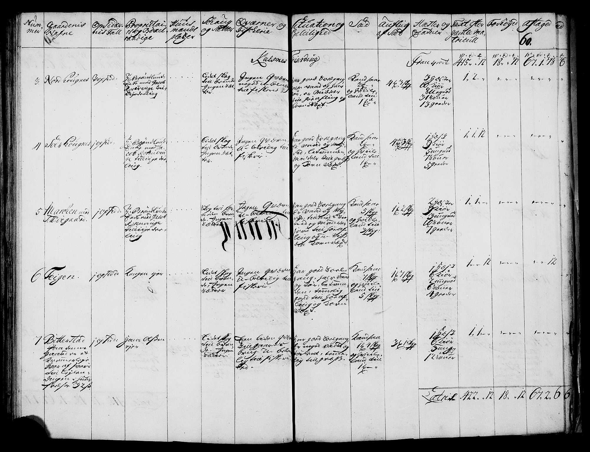 Rentekammeret inntil 1814, Realistisk ordnet avdeling, RA/EA-4070/N/Nb/Nbf/L0176: Vesterålen og Andenes eksaminasjonsprotokoll, 1723, p. 62