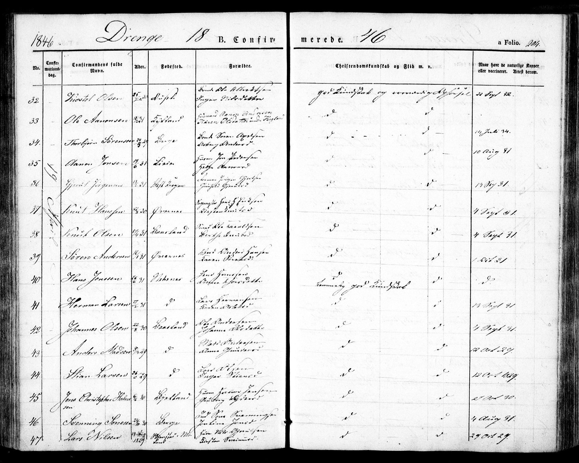 Holt sokneprestkontor, AV/SAK-1111-0021/F/Fa/L0007: Parish register (official) no. A 7, 1836-1848, p. 204