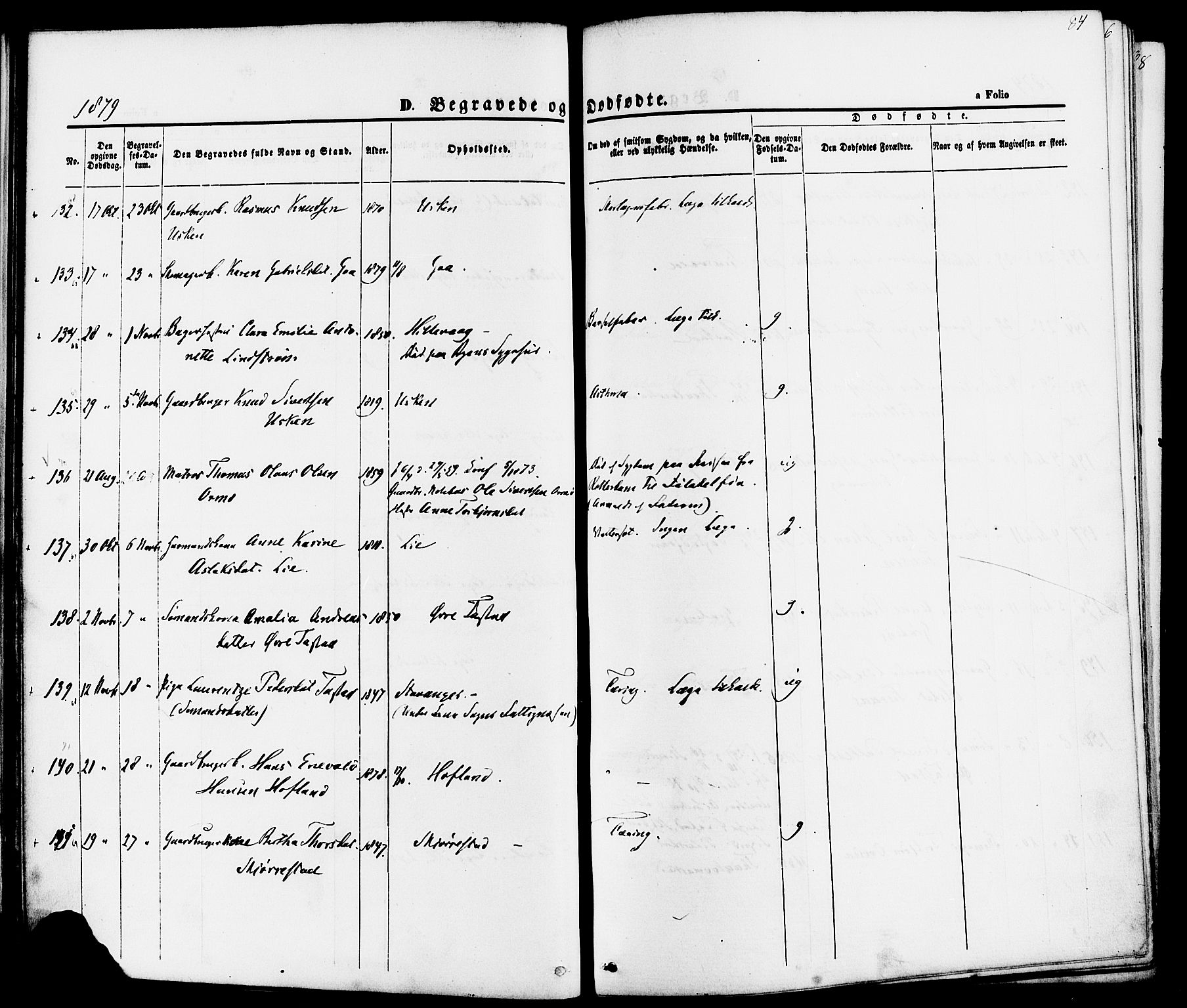 Hetland sokneprestkontor, AV/SAST-A-101826/30/30BA/L0006: Parish register (official) no. A 6, 1869-1884, p. 84