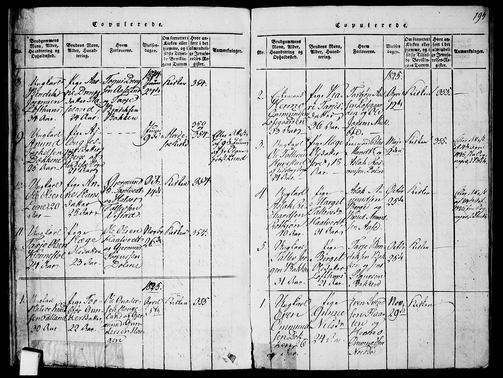 Mo kirkebøker, AV/SAKO-A-286/F/Fa/L0004: Parish register (official) no. I 4, 1814-1844, p. 194