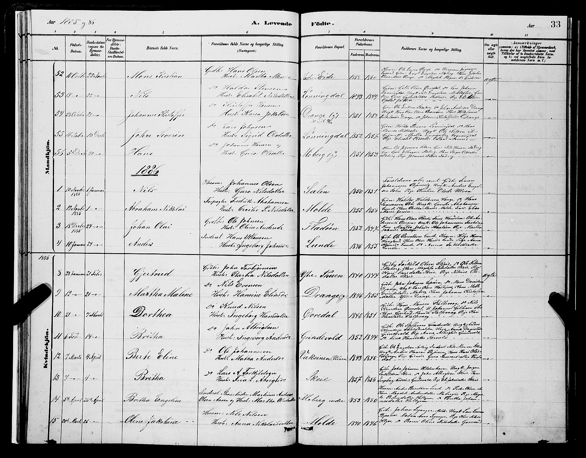 Os sokneprestembete, SAB/A-99929: Parish register (copy) no. A 2, 1880-1896, p. 33