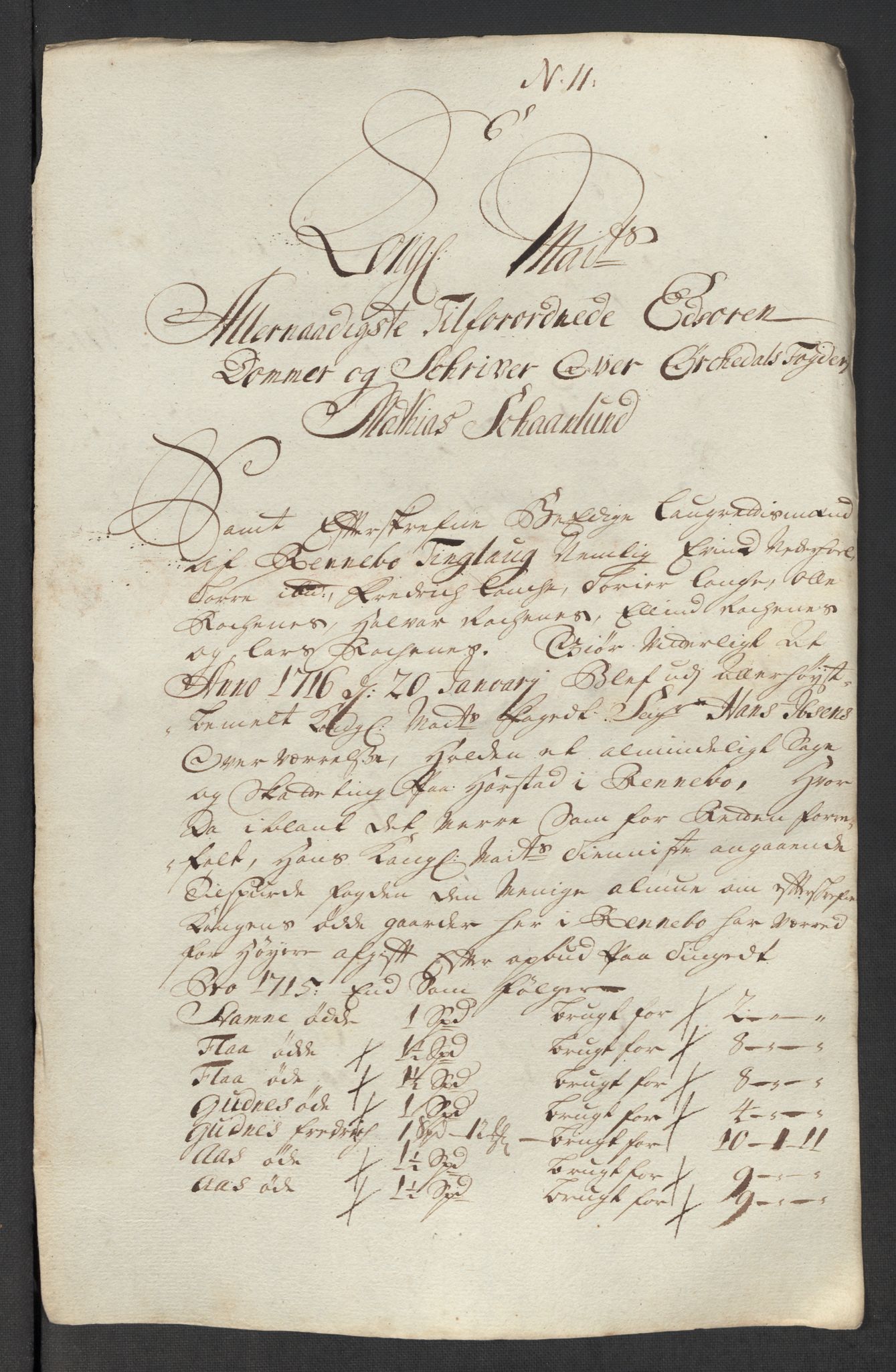 Rentekammeret inntil 1814, Reviderte regnskaper, Fogderegnskap, RA/EA-4092/R60/L3966: Fogderegnskap Orkdal og Gauldal, 1715, p. 479