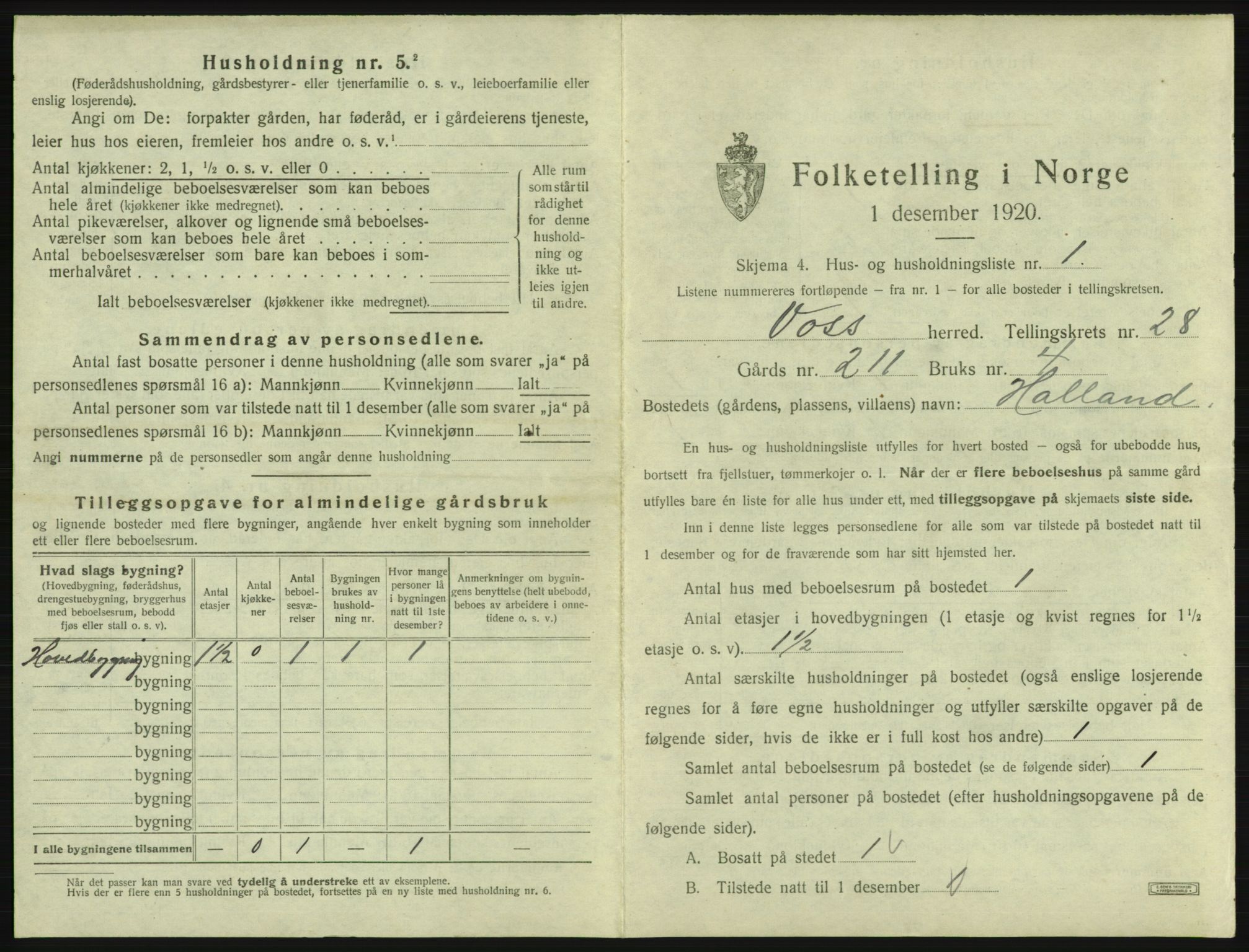 SAB, 1920 census for Voss, 1920, p. 2505