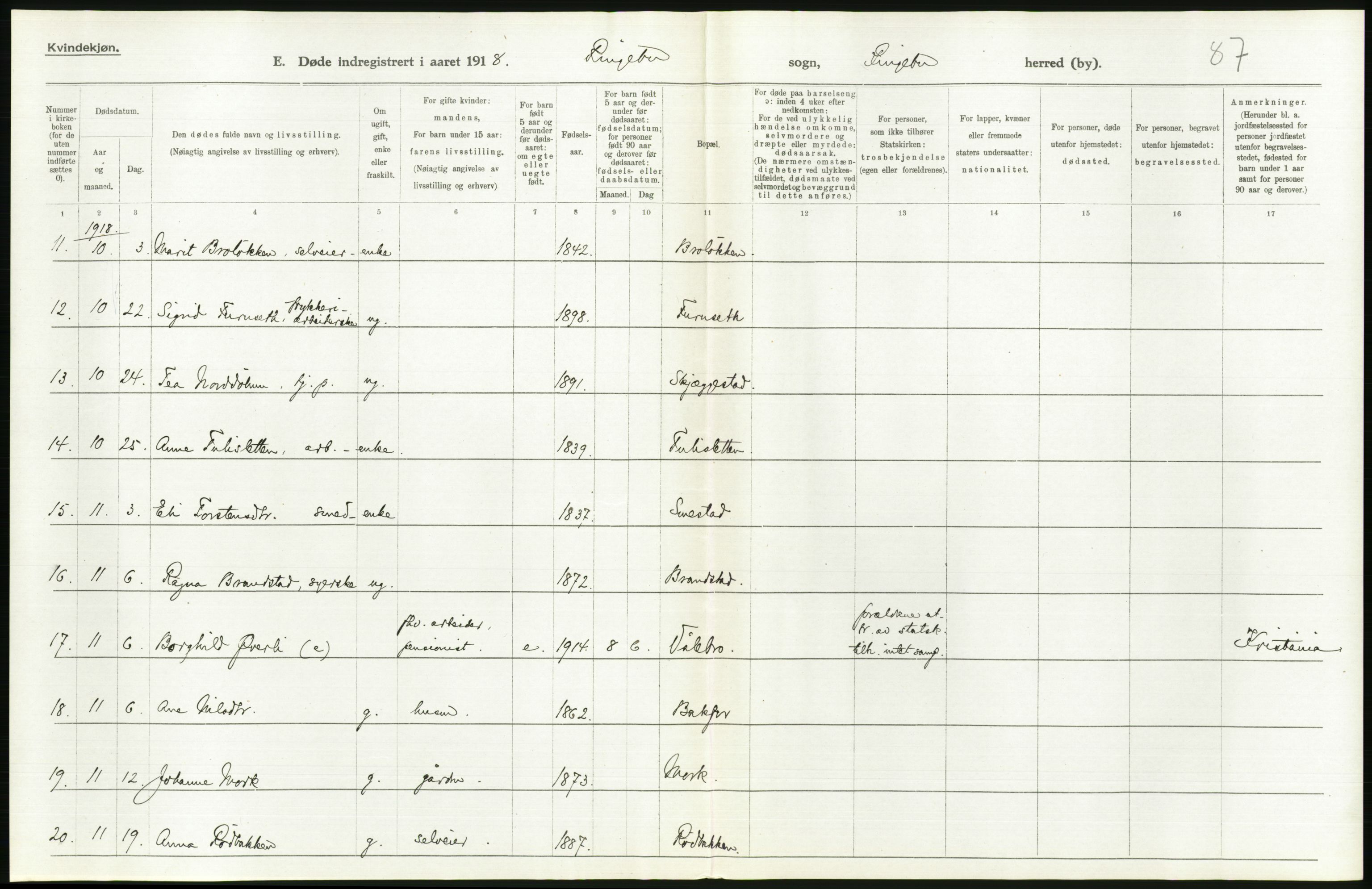 Statistisk sentralbyrå, Sosiodemografiske emner, Befolkning, RA/S-2228/D/Df/Dfb/Dfbh/L0017: Oppland fylke: Døde. Bygder og byer., 1918, p. 154