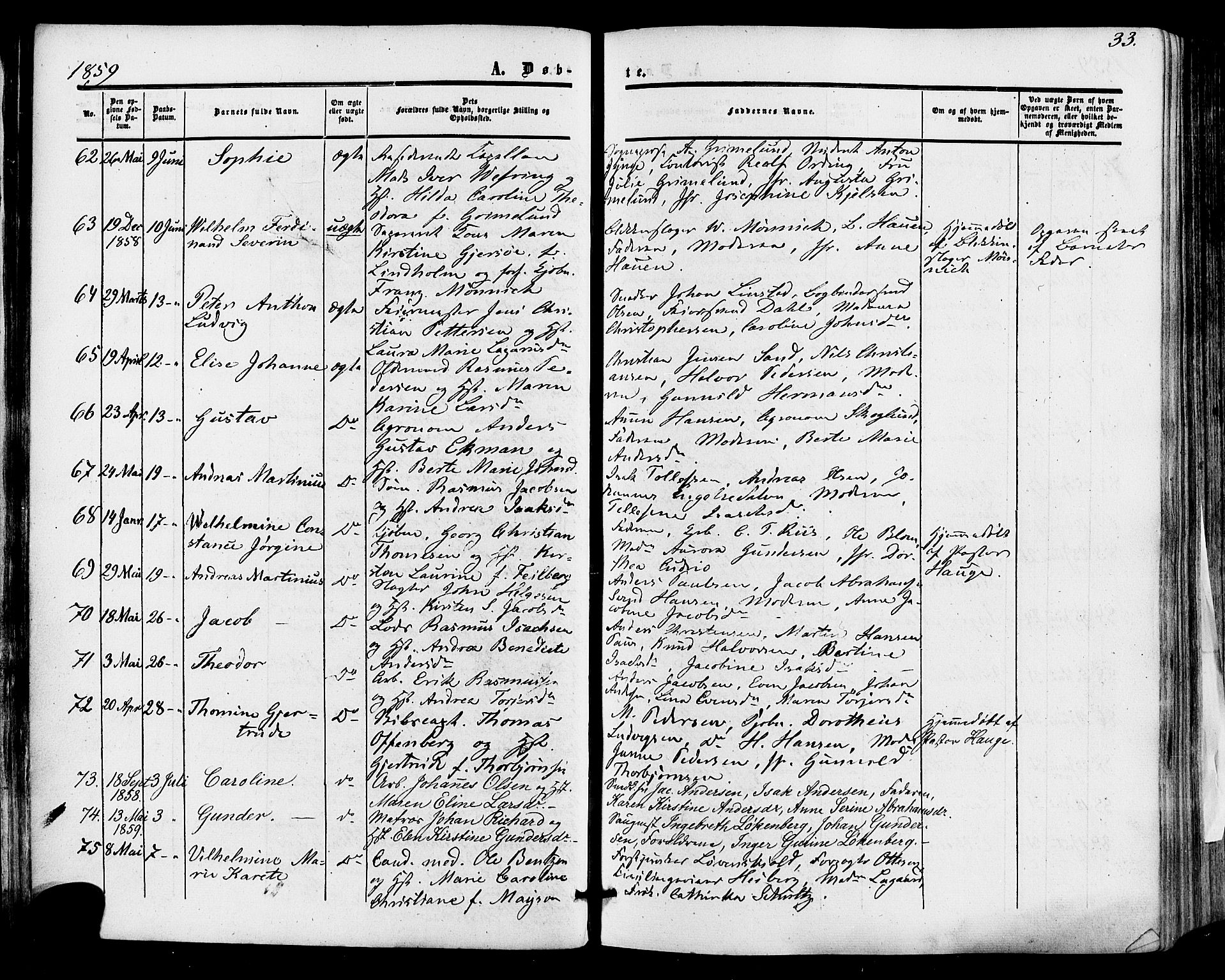 Skien kirkebøker, AV/SAKO-A-302/F/Fa/L0007: Parish register (official) no. 7, 1856-1865, p. 33