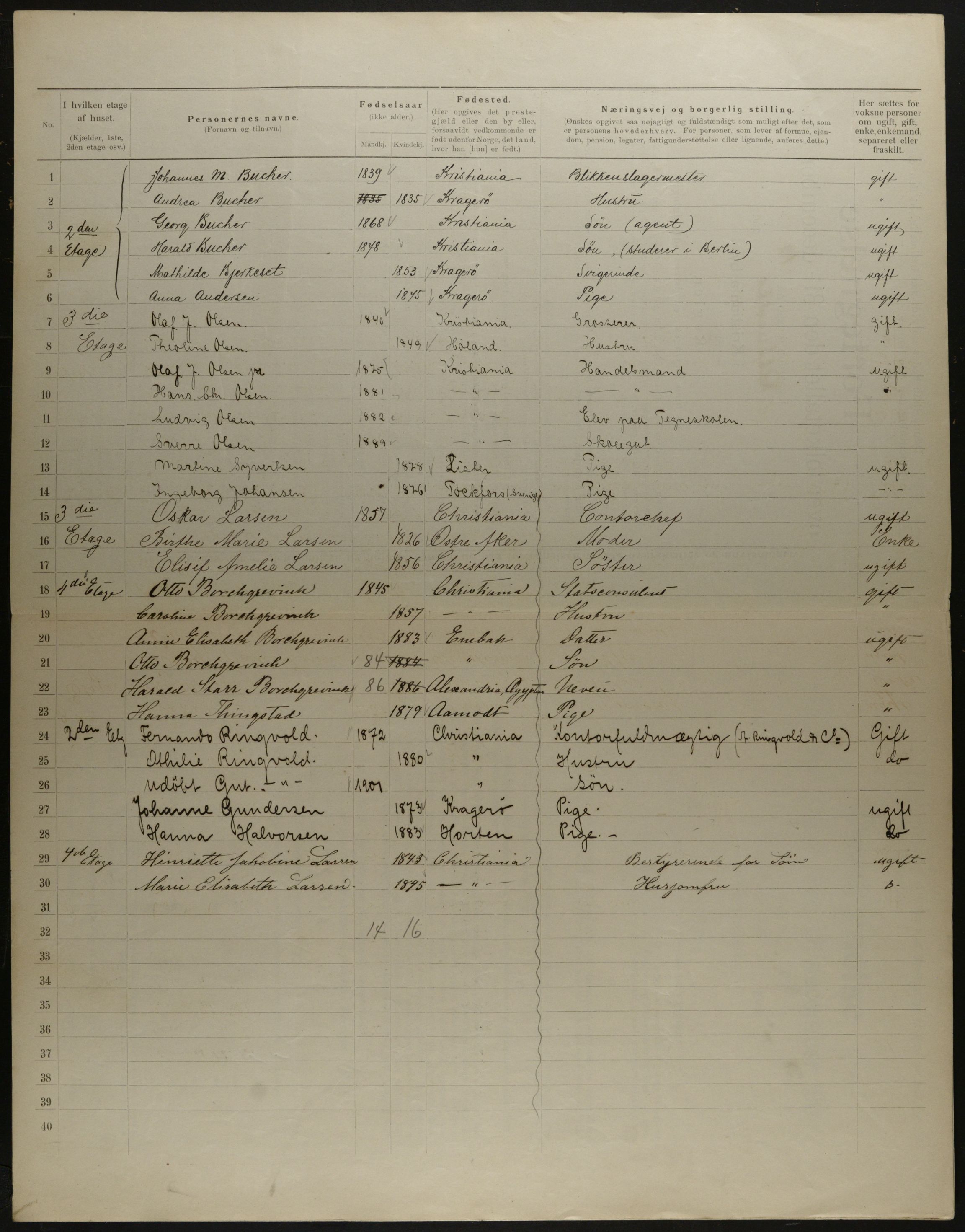 OBA, Municipal Census 1901 for Kristiania, 1901, p. 12757