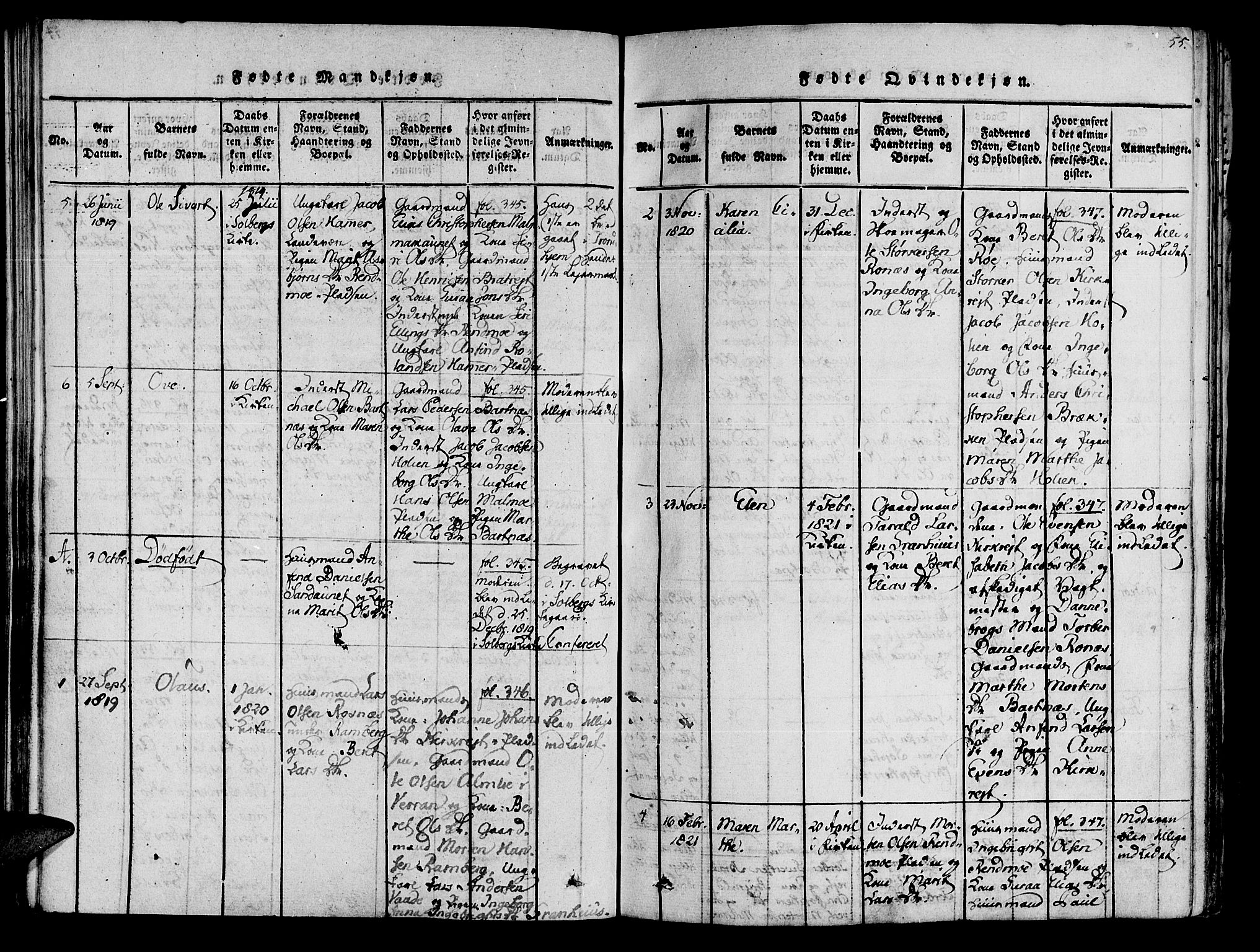 Ministerialprotokoller, klokkerbøker og fødselsregistre - Nord-Trøndelag, SAT/A-1458/741/L0387: Parish register (official) no. 741A03 /2, 1817-1822, p. 55