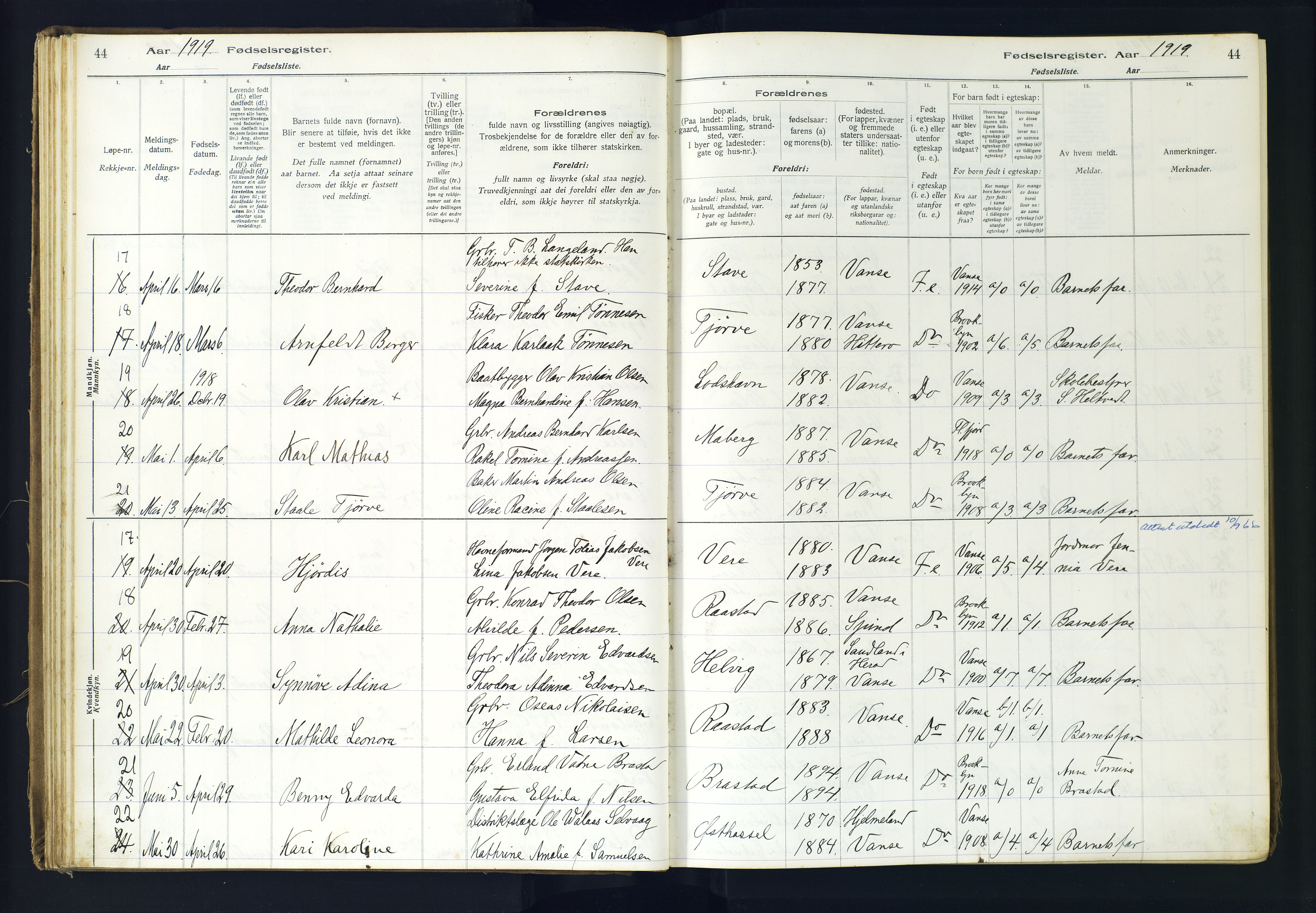 Lista sokneprestkontor, AV/SAK-1111-0027/J/Ja/L0001: Birth register no. A-VI-30, 1916-1934, p. 44