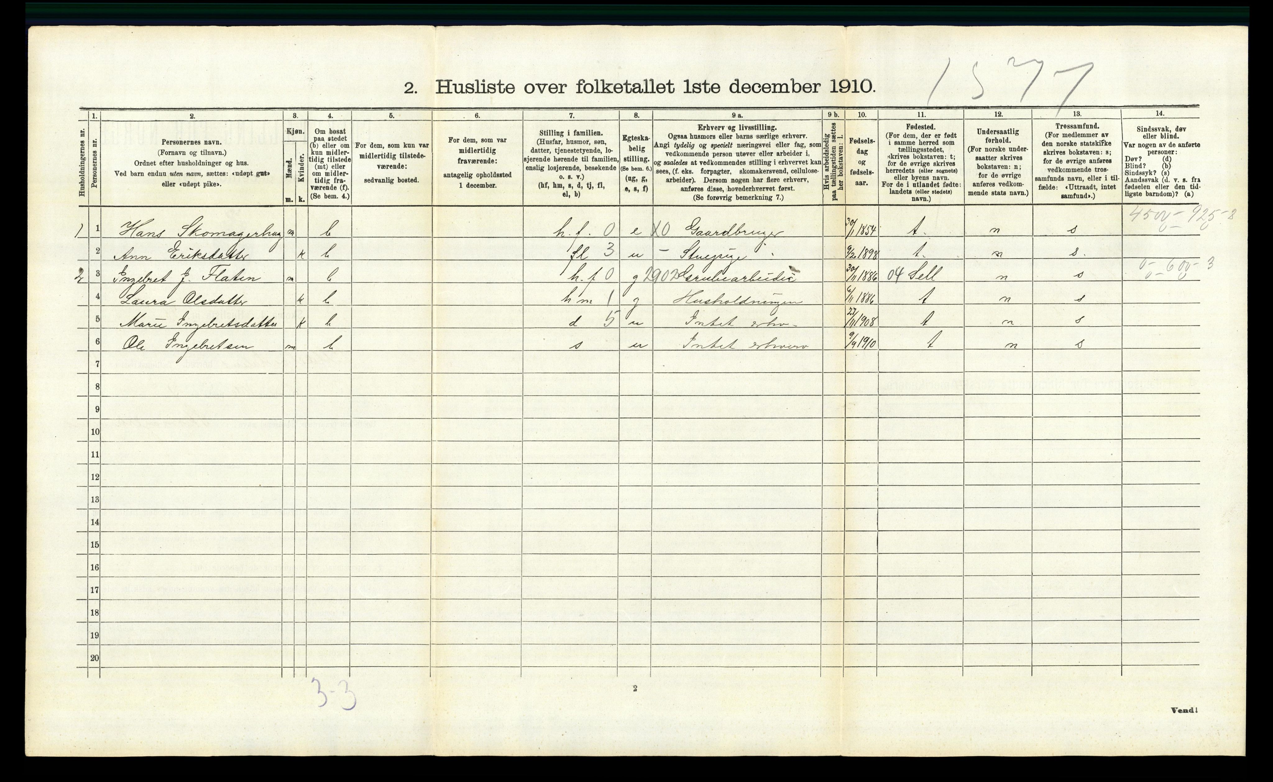 RA, 1910 census for Lille Elvedalen, 1910, p. 1012