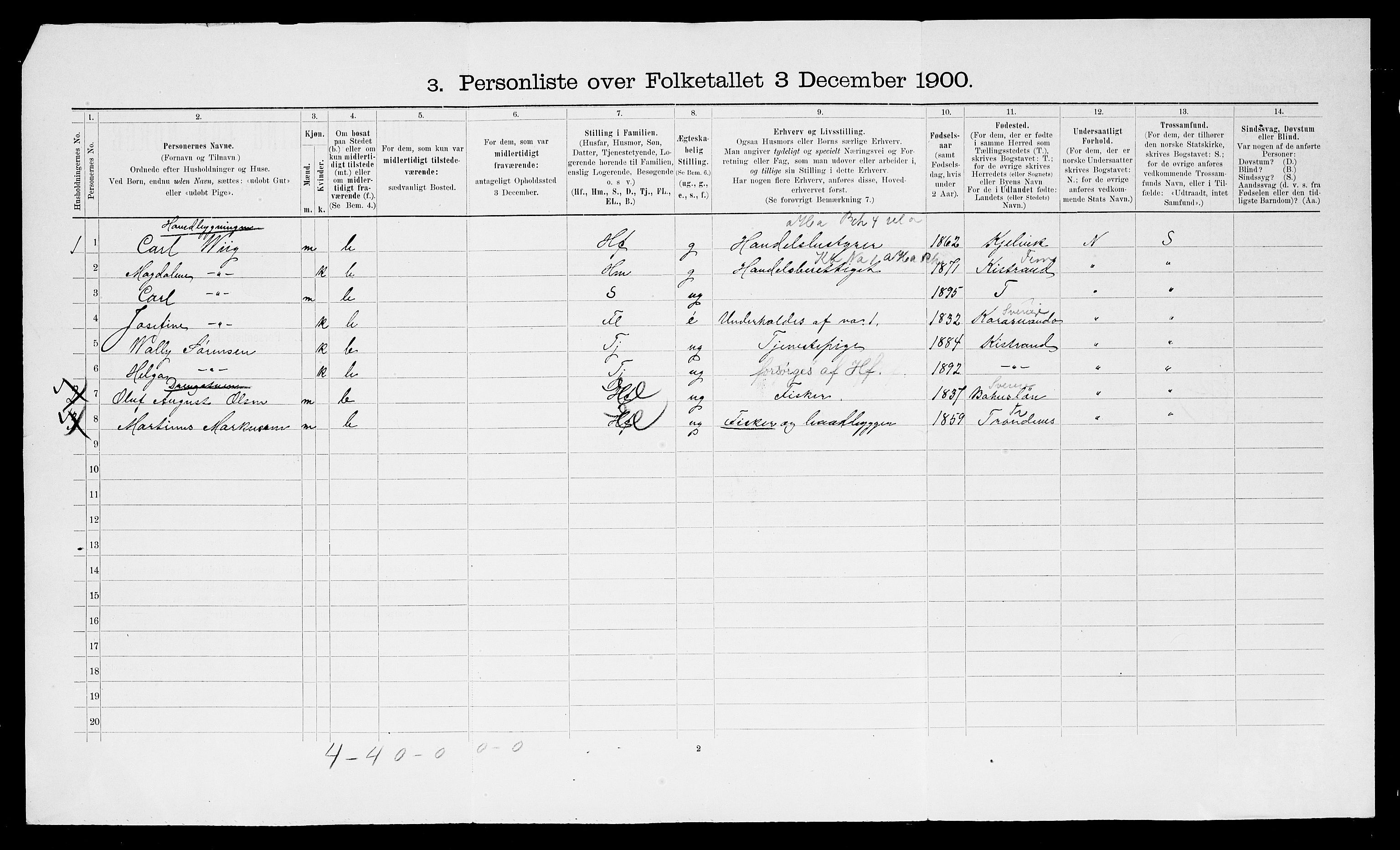 SATØ, 1900 census for Måsøy, 1900, p. 23