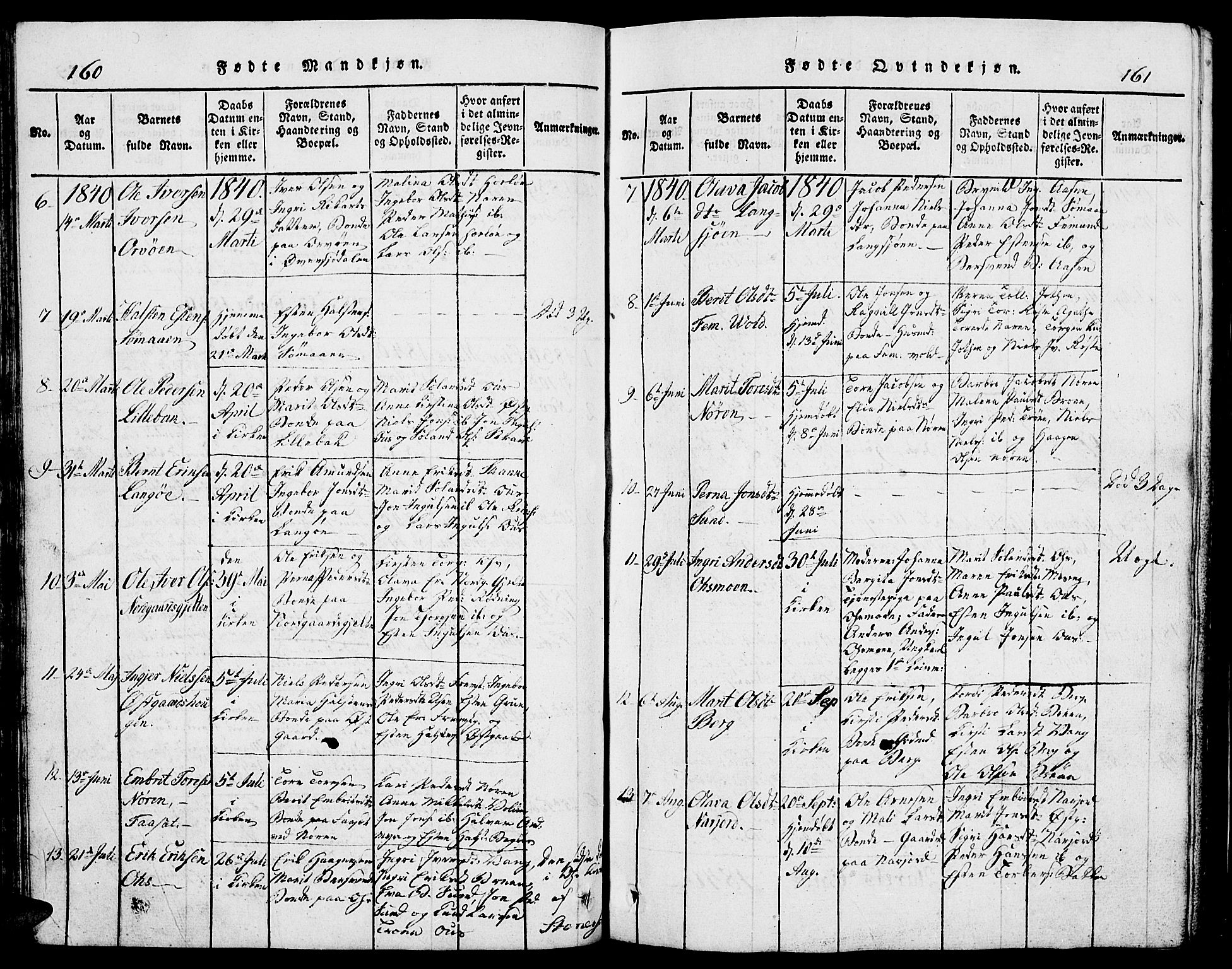 Tolga prestekontor, AV/SAH-PREST-062/L/L0002: Parish register (copy) no. 2, 1815-1844, p. 160-161