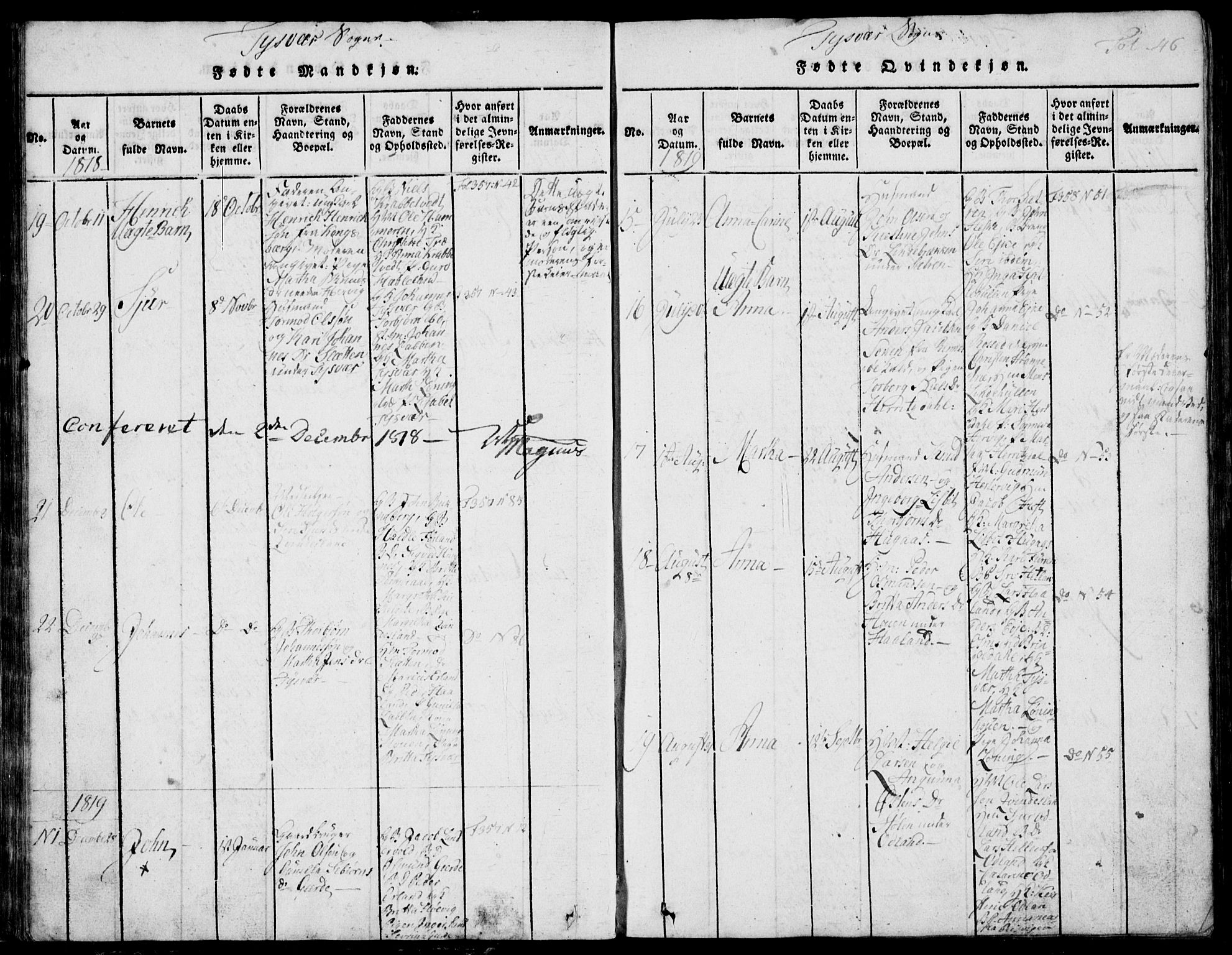 Skjold sokneprestkontor, SAST/A-101847/H/Ha/Hab/L0002: Parish register (copy) no. B 2 /1, 1815-1830, p. 46