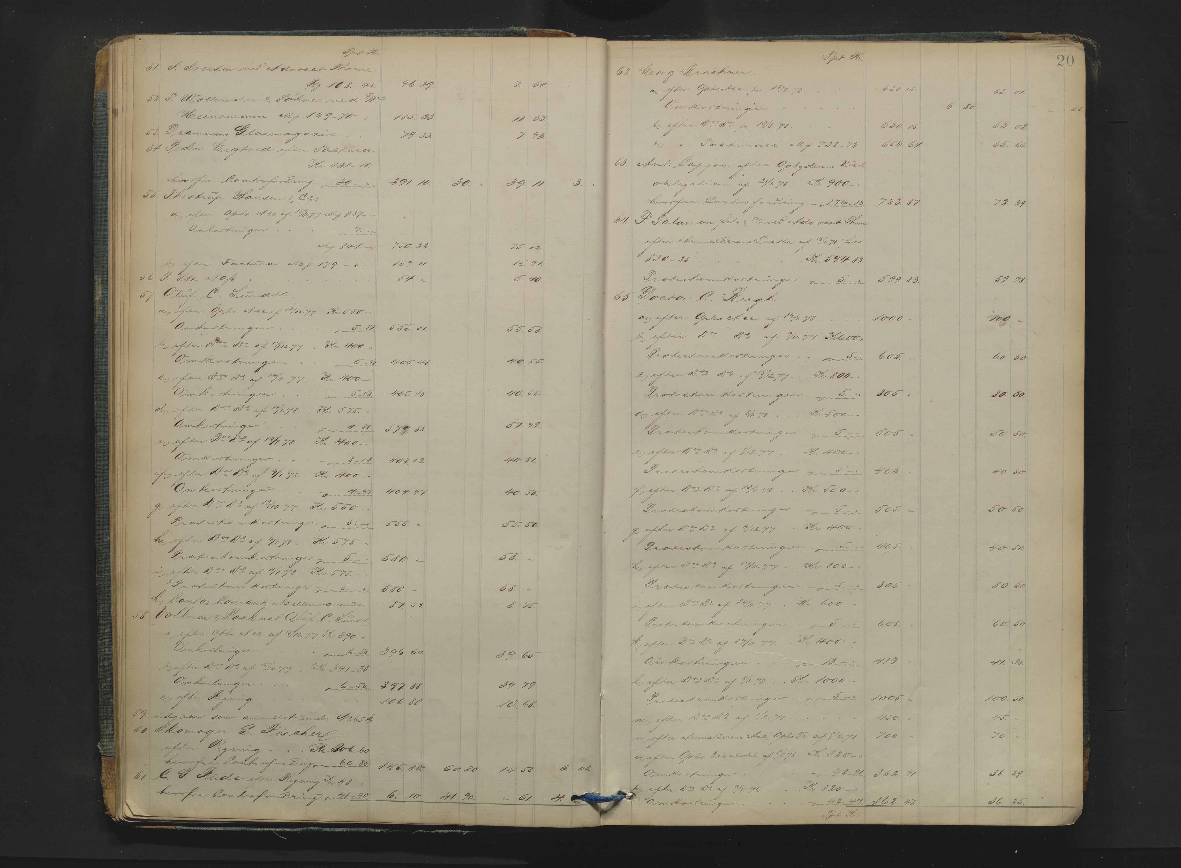 Drammen byfogd, AV/SAKO-A-222/H/Hb/Hbd/Hbda/L0004: Skifteutlodningsprotokoll., 1878-1881, p. 20