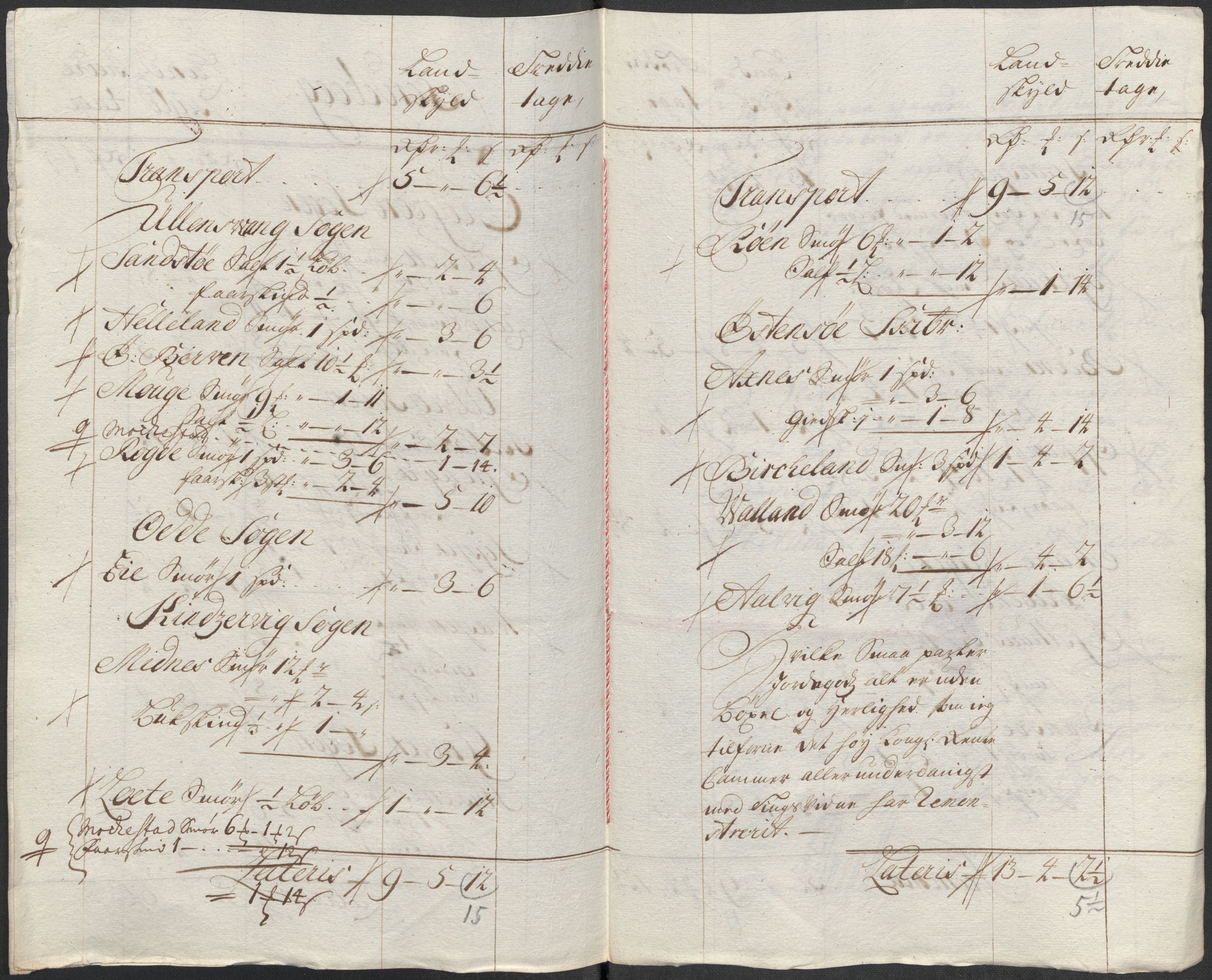 Rentekammeret inntil 1814, Reviderte regnskaper, Fogderegnskap, RA/EA-4092/R48/L2995: Fogderegnskap Sunnhordland og Hardanger, 1718, p. 175