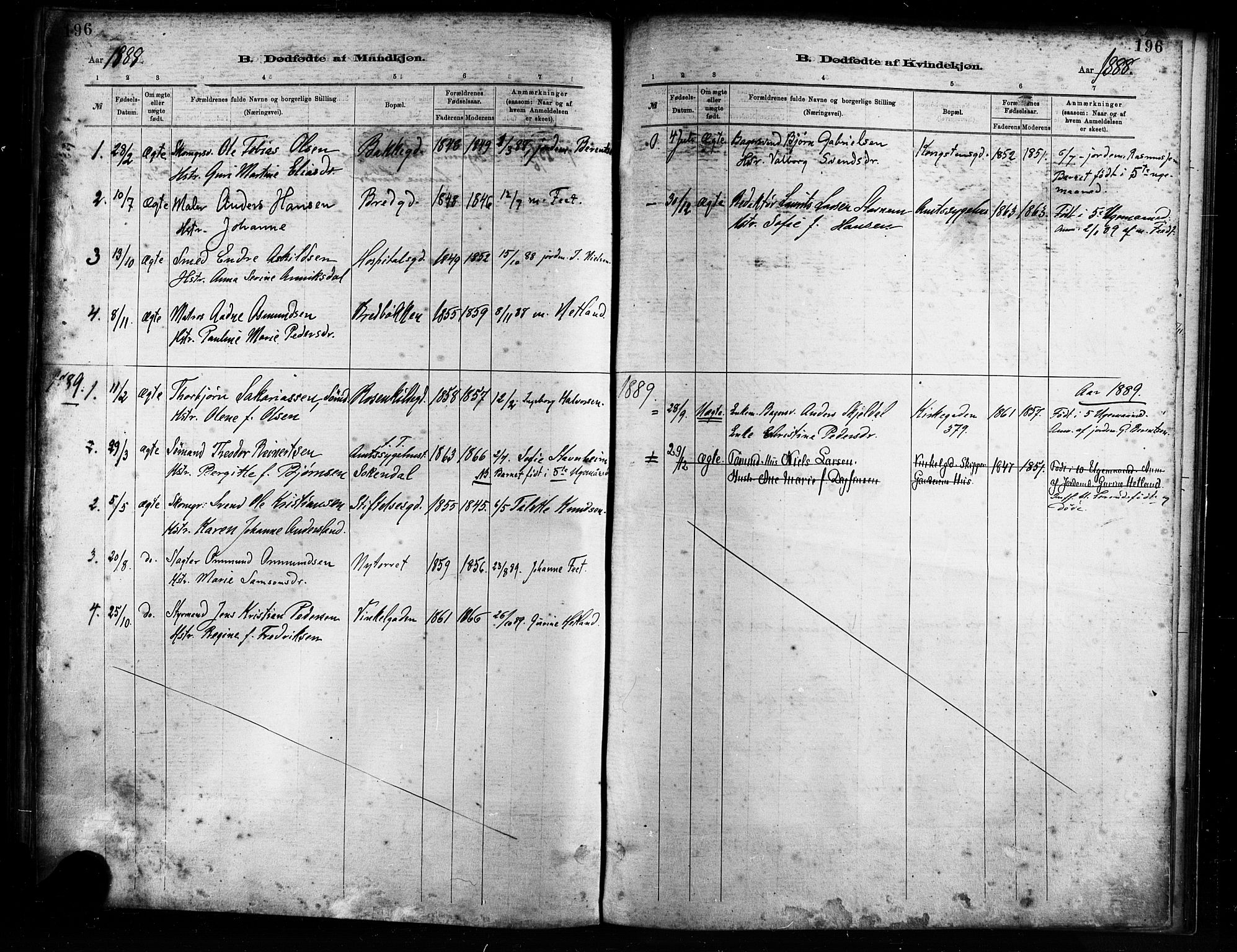 St. Petri sokneprestkontor, AV/SAST-A-101813/001/30/30BA/L0017: Parish register (official) no. A 17, 1879-1895, p. 196