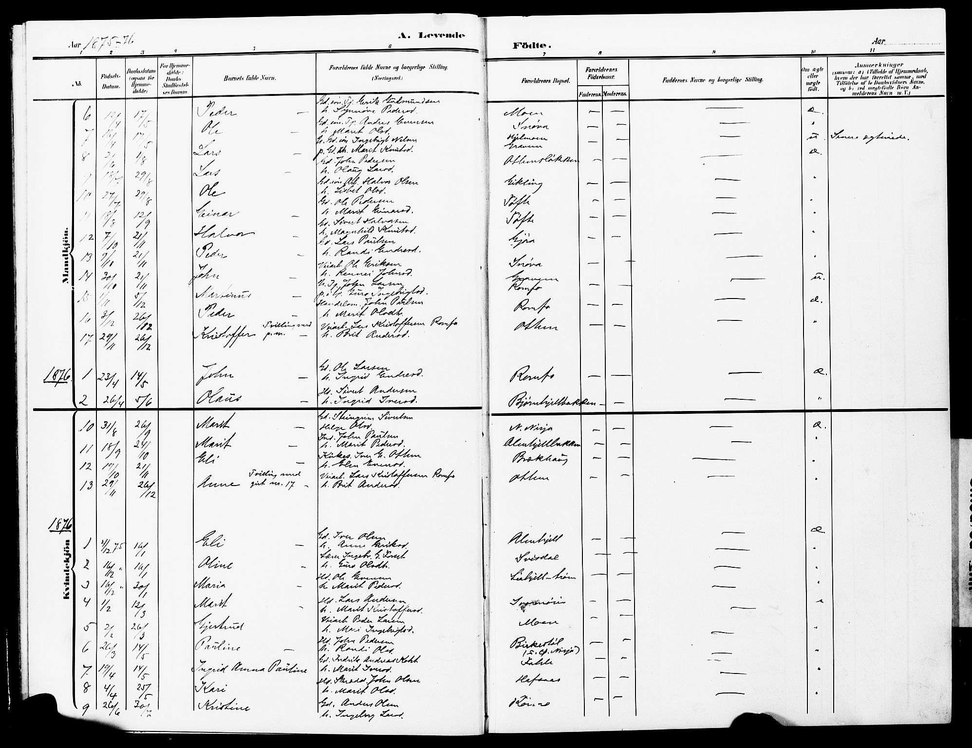 Ministerialprotokoller, klokkerbøker og fødselsregistre - Møre og Romsdal, AV/SAT-A-1454/591/L1020: Parish register (copy) no. 591C01, 1869-1930