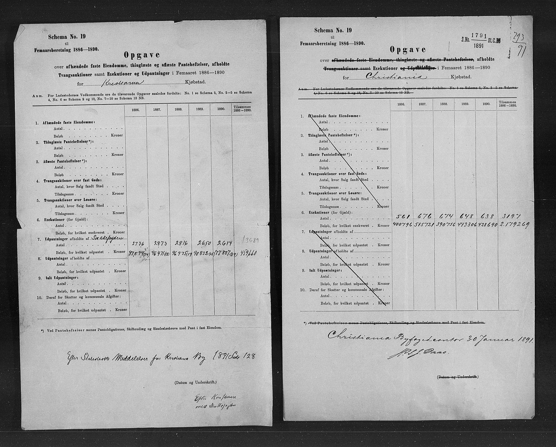 Statistisk sentralbyrå, Næringsøkonomiske emner, Generelt - Amtmennenes femårsberetninger, AV/RA-S-2233/F/Fa/L0078: --, 1886-1890, p. 228