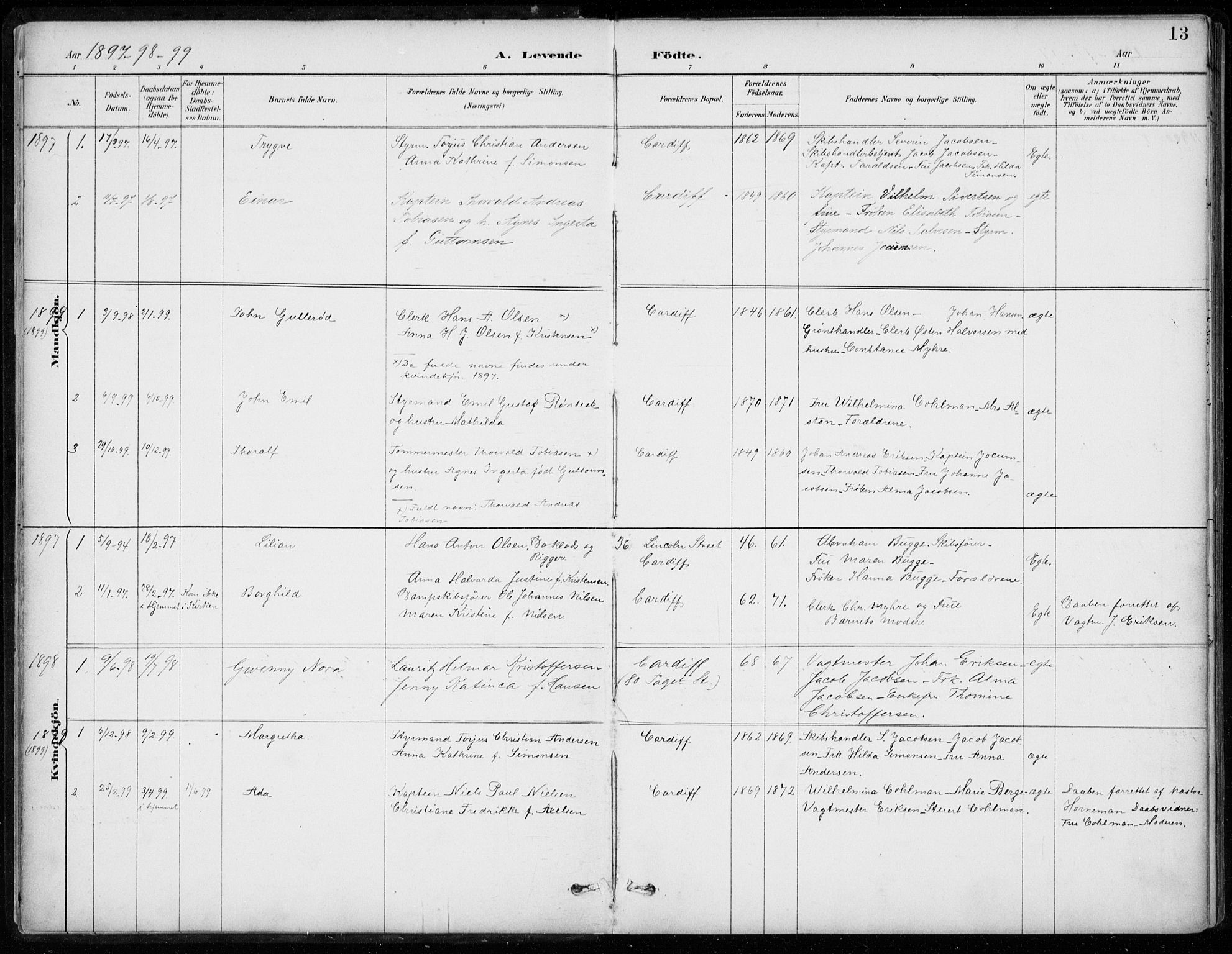 Den norske sjømannsmisjon i utlandet/Bristolhavnene(Cardiff-Swansea), SAB/SAB/PA-0102/H/Ha/Haa/L0002: Parish register (official) no. A 2, 1887-1932, p. 13