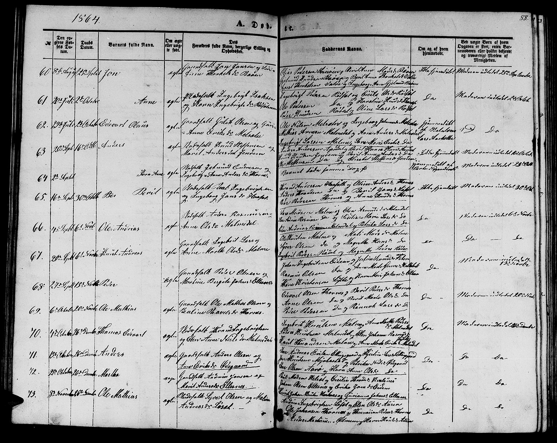 Ministerialprotokoller, klokkerbøker og fødselsregistre - Møre og Romsdal, AV/SAT-A-1454/565/L0753: Parish register (copy) no. 565C02, 1845-1870, p. 88