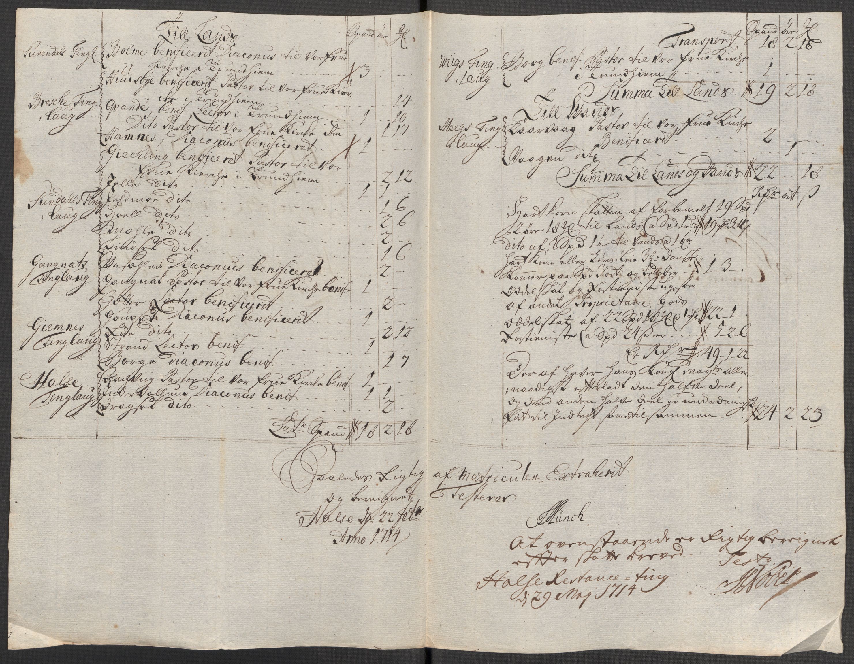 Rentekammeret inntil 1814, Reviderte regnskaper, Fogderegnskap, RA/EA-4092/R56/L3747: Fogderegnskap Nordmøre, 1713, p. 145