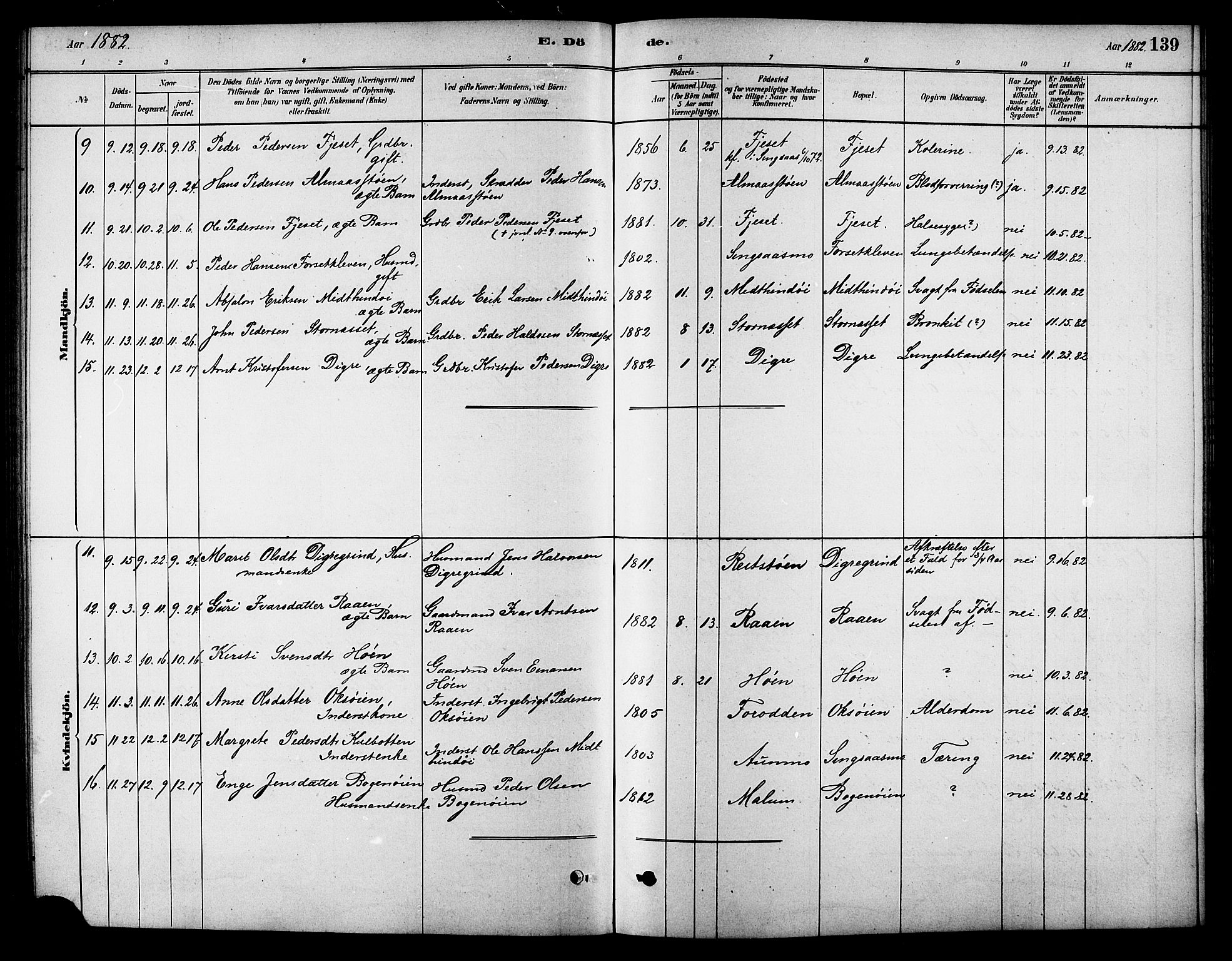 Ministerialprotokoller, klokkerbøker og fødselsregistre - Sør-Trøndelag, AV/SAT-A-1456/688/L1024: Parish register (official) no. 688A01, 1879-1890, p. 139