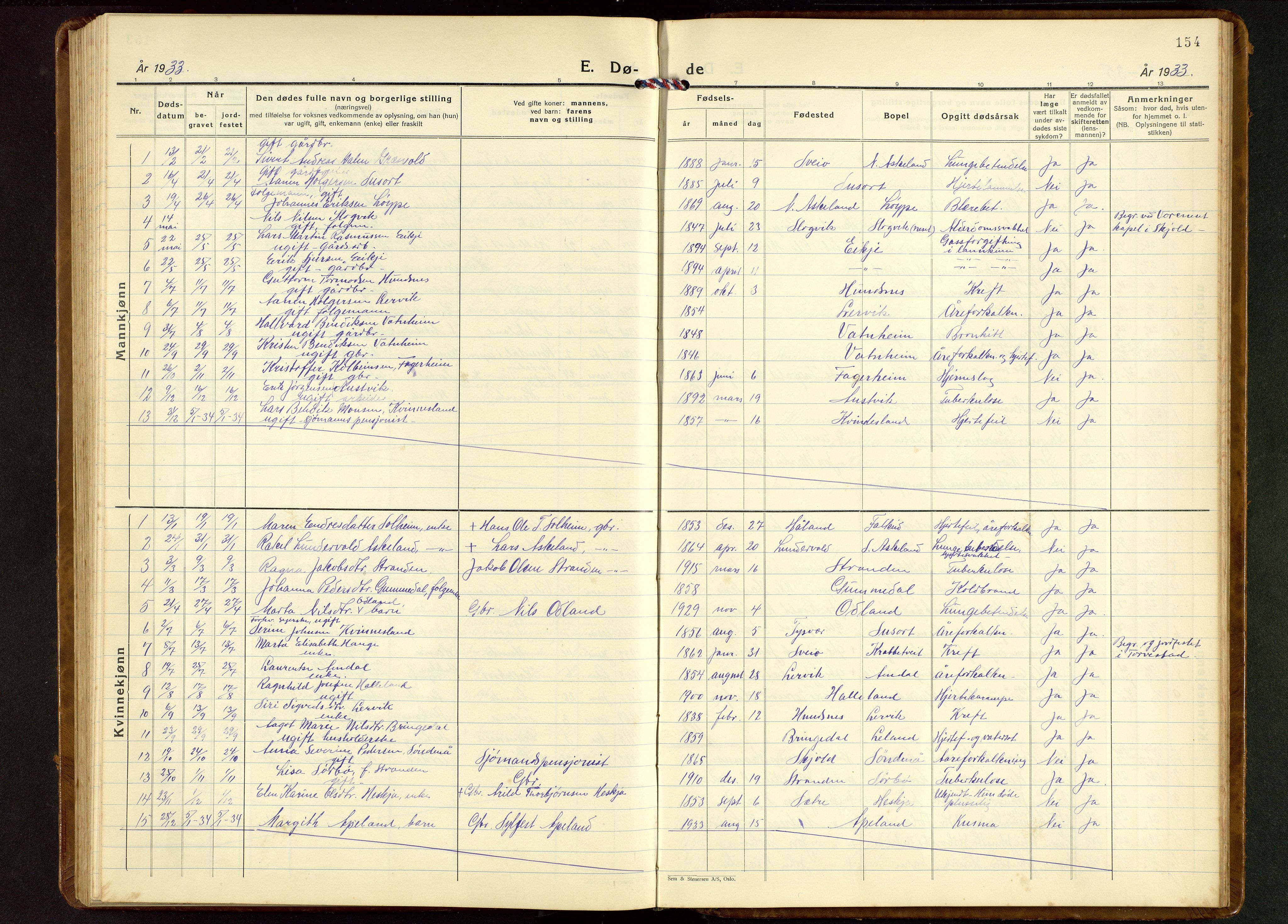 Tysvær sokneprestkontor, AV/SAST-A -101864/H/Ha/Hab/L0006: Parish register (copy) no. B 6, 1932-1946, p. 154