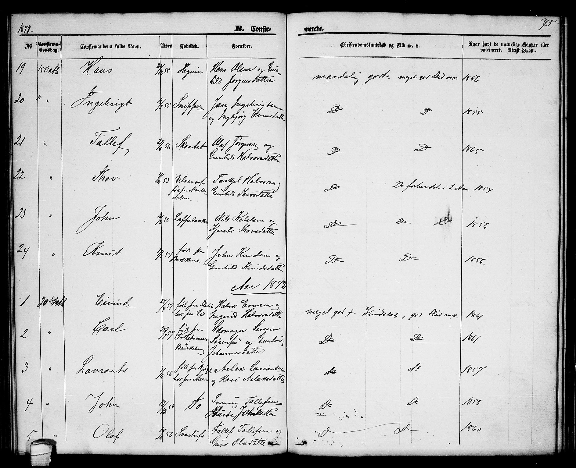 Seljord kirkebøker, AV/SAKO-A-20/G/Ga/L0003: Parish register (copy) no. I 3, 1866-1873, p. 75