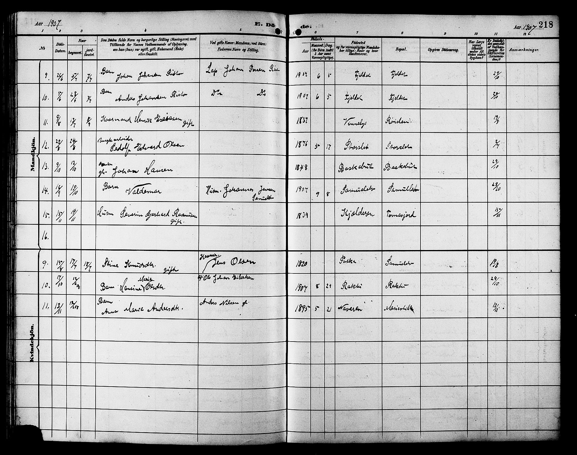 Skjervøy sokneprestkontor, AV/SATØ-S-1300/H/Ha/Hab/L0021klokker: Parish register (copy) no. 21, 1893-1910, p. 218