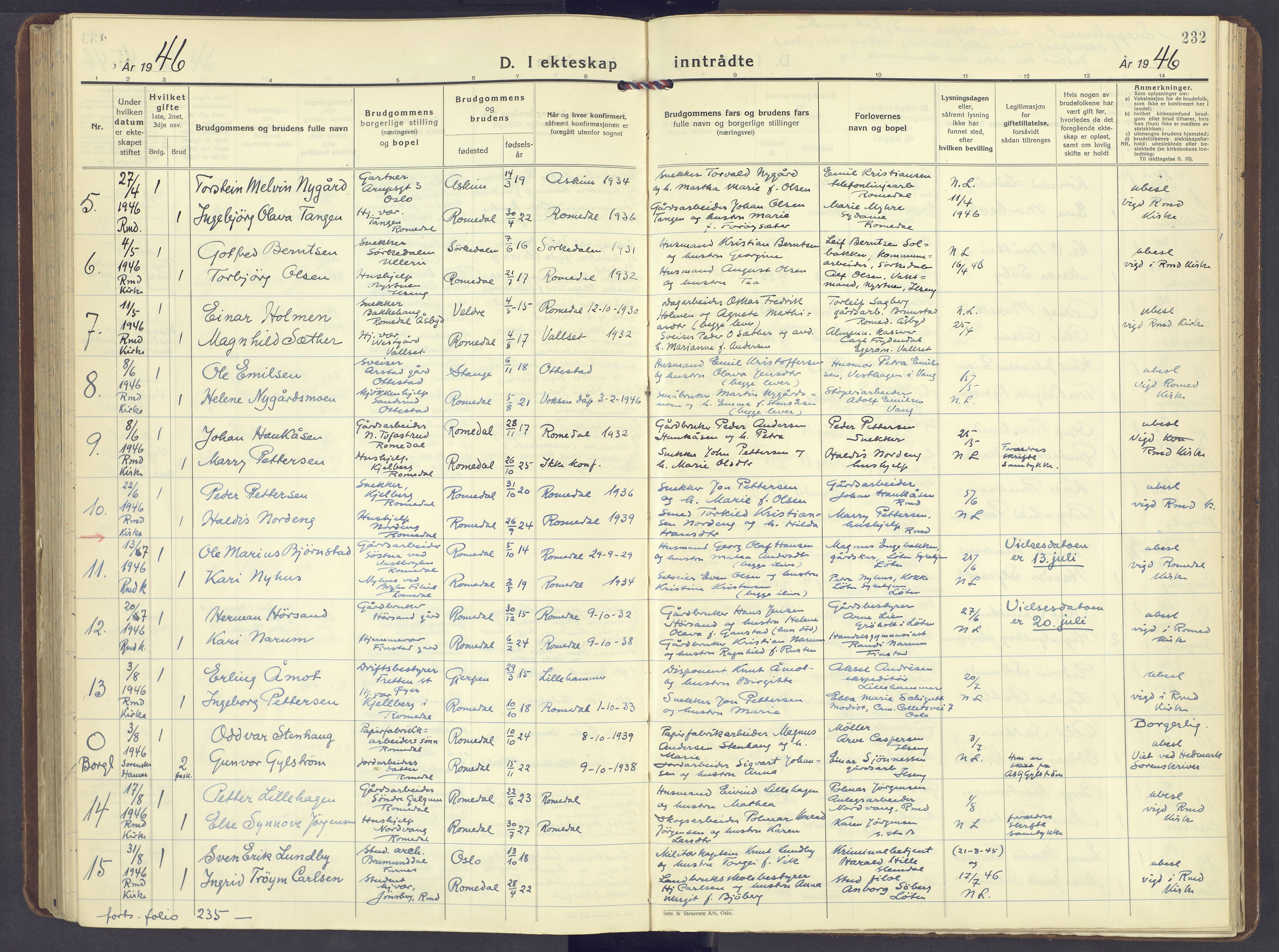 Romedal prestekontor, SAH/PREST-004/K/L0014: Parish register (official) no. 14, 1936-1949, p. 232