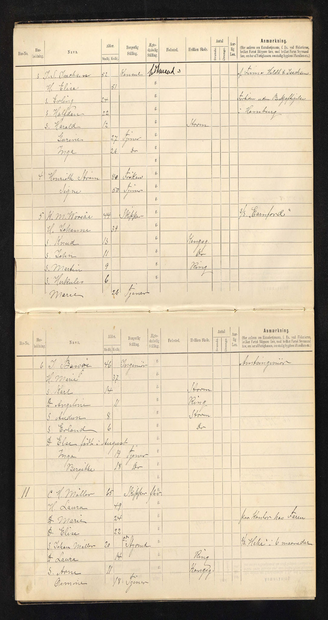 BYST, Ligningsmanntall for Stavanger 1900 - 8. rode, 1900