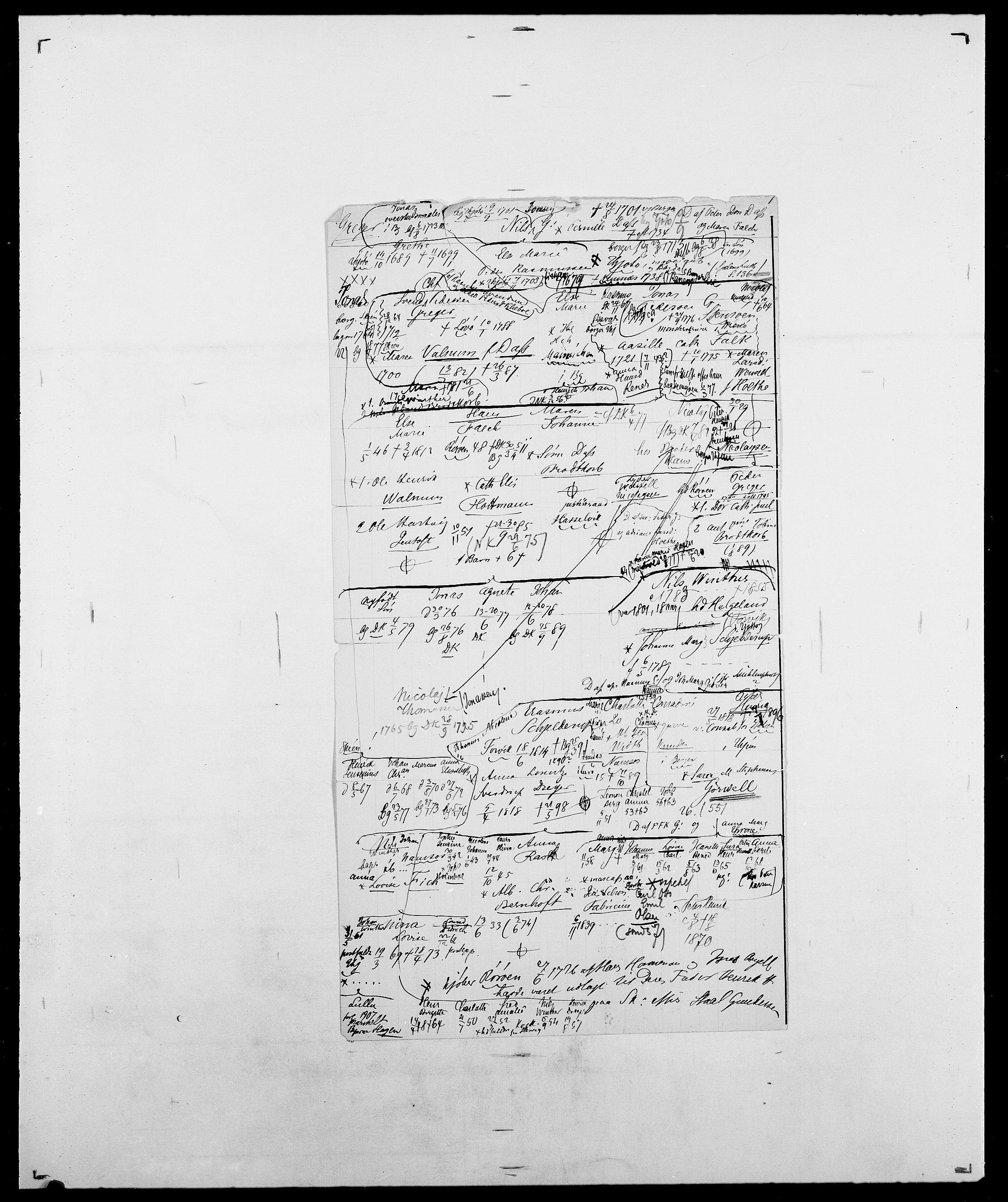 Delgobe, Charles Antoine - samling, SAO/PAO-0038/D/Da/L0014: Giebdhausen - Grip, p. 592