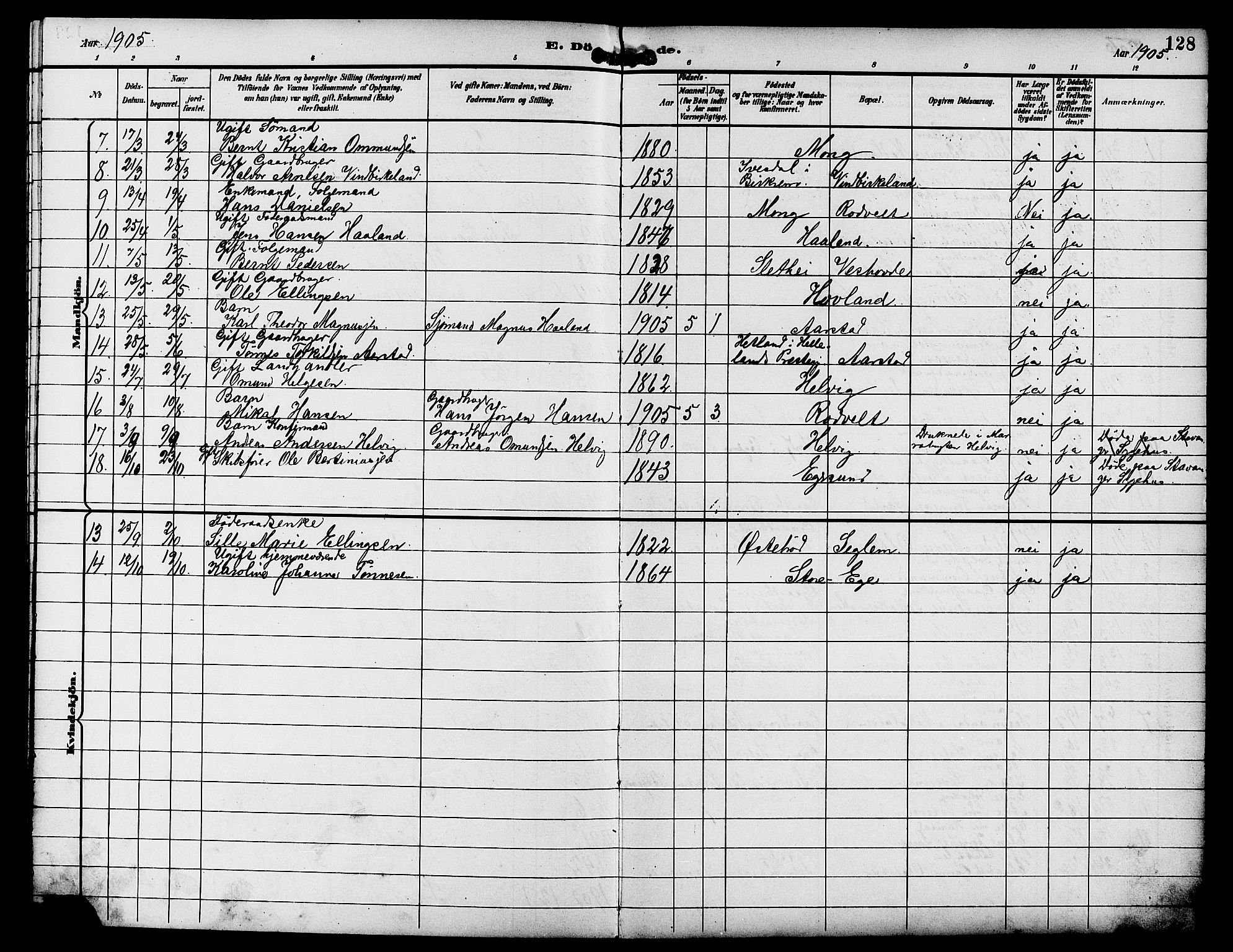 Eigersund sokneprestkontor, AV/SAST-A-101807/S09/L0009: Parish register (copy) no. B 9, 1893-1907, p. 128