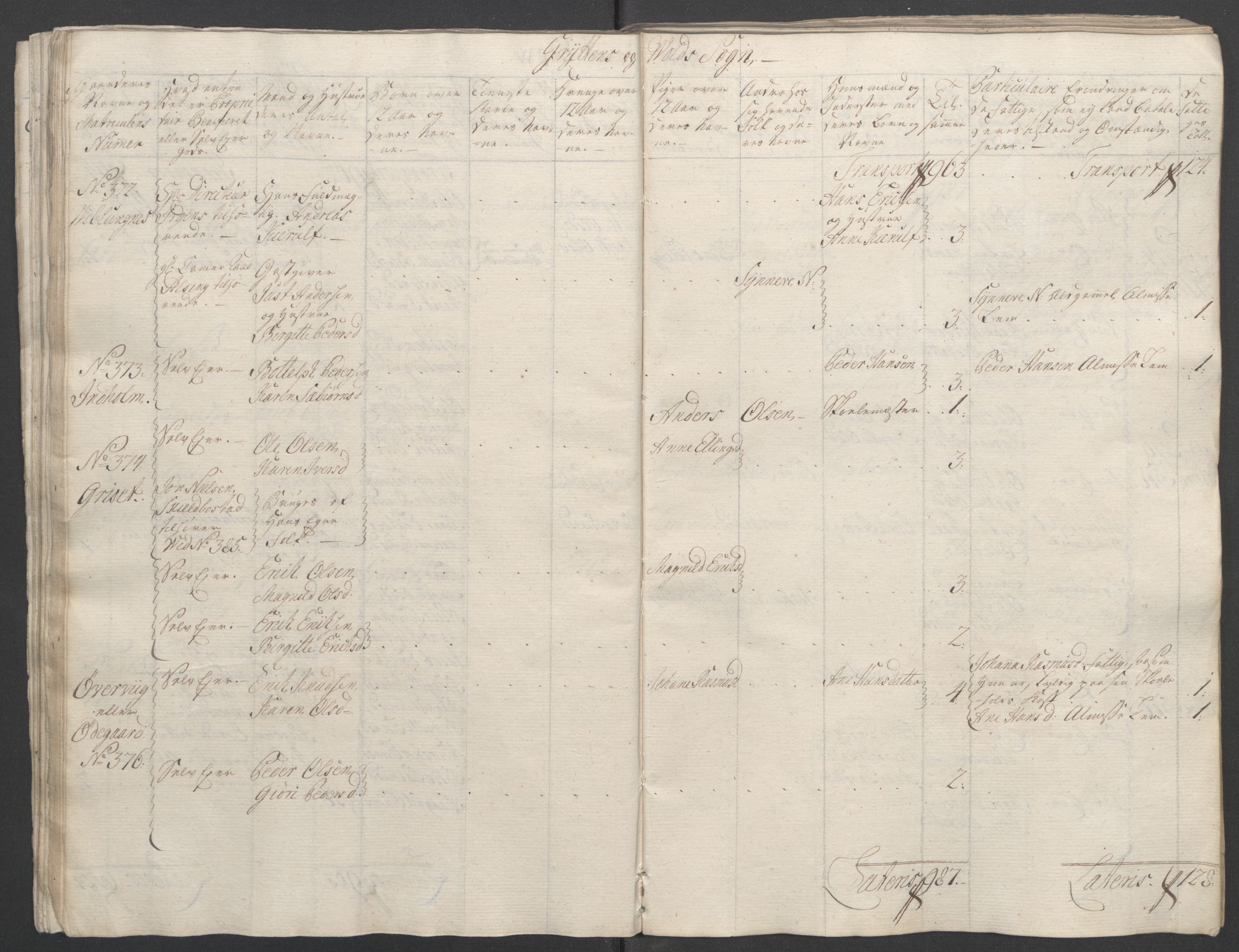 Rentekammeret inntil 1814, Reviderte regnskaper, Fogderegnskap, RA/EA-4092/R55/L3730: Ekstraskatten Romsdal, 1762-1763, p. 61