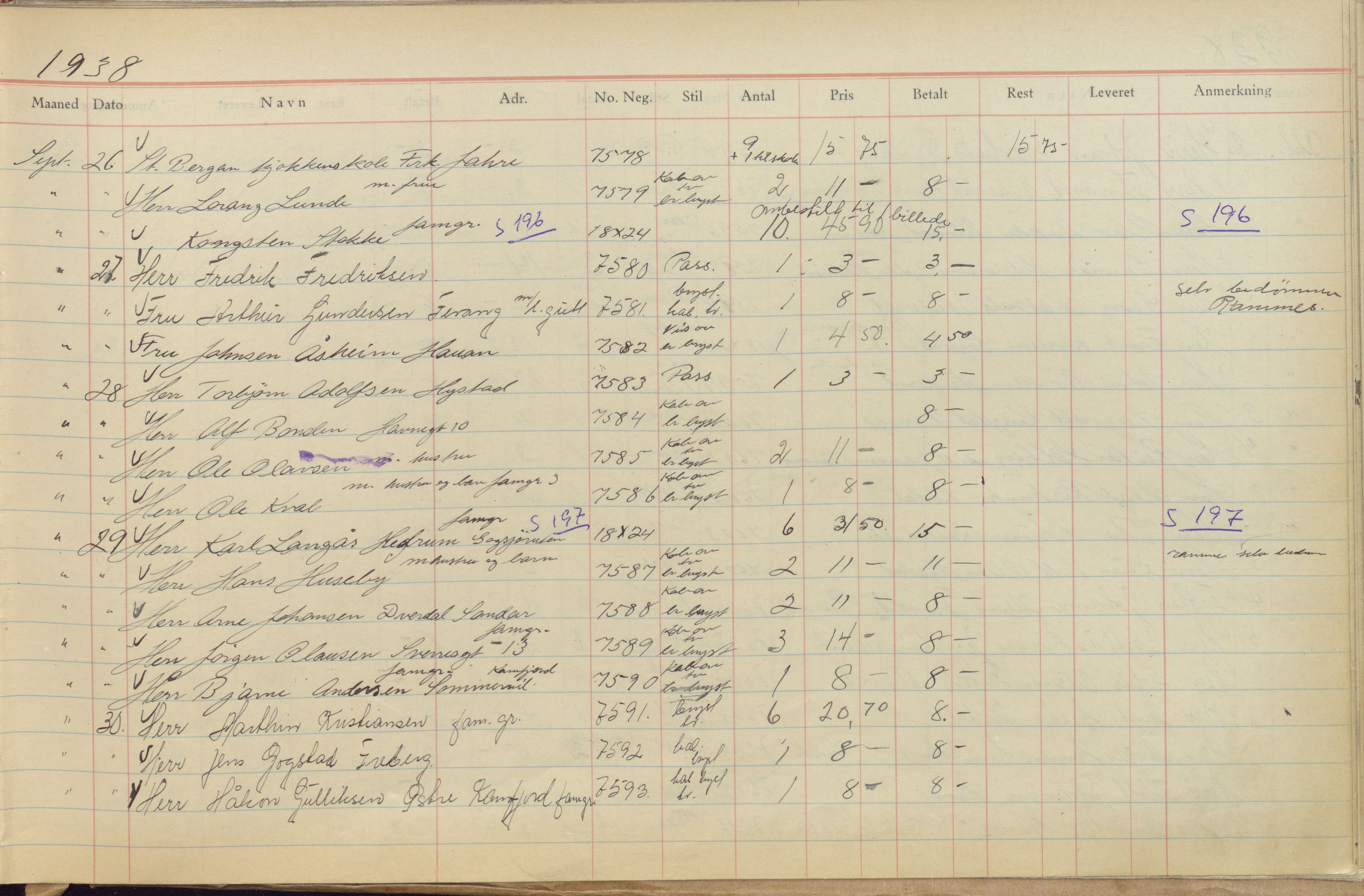 Pa 1494 - Jørgensen, Antonius. Fotograf, VEMU/A-2760/F/Fb, 1927-1984, p. 467