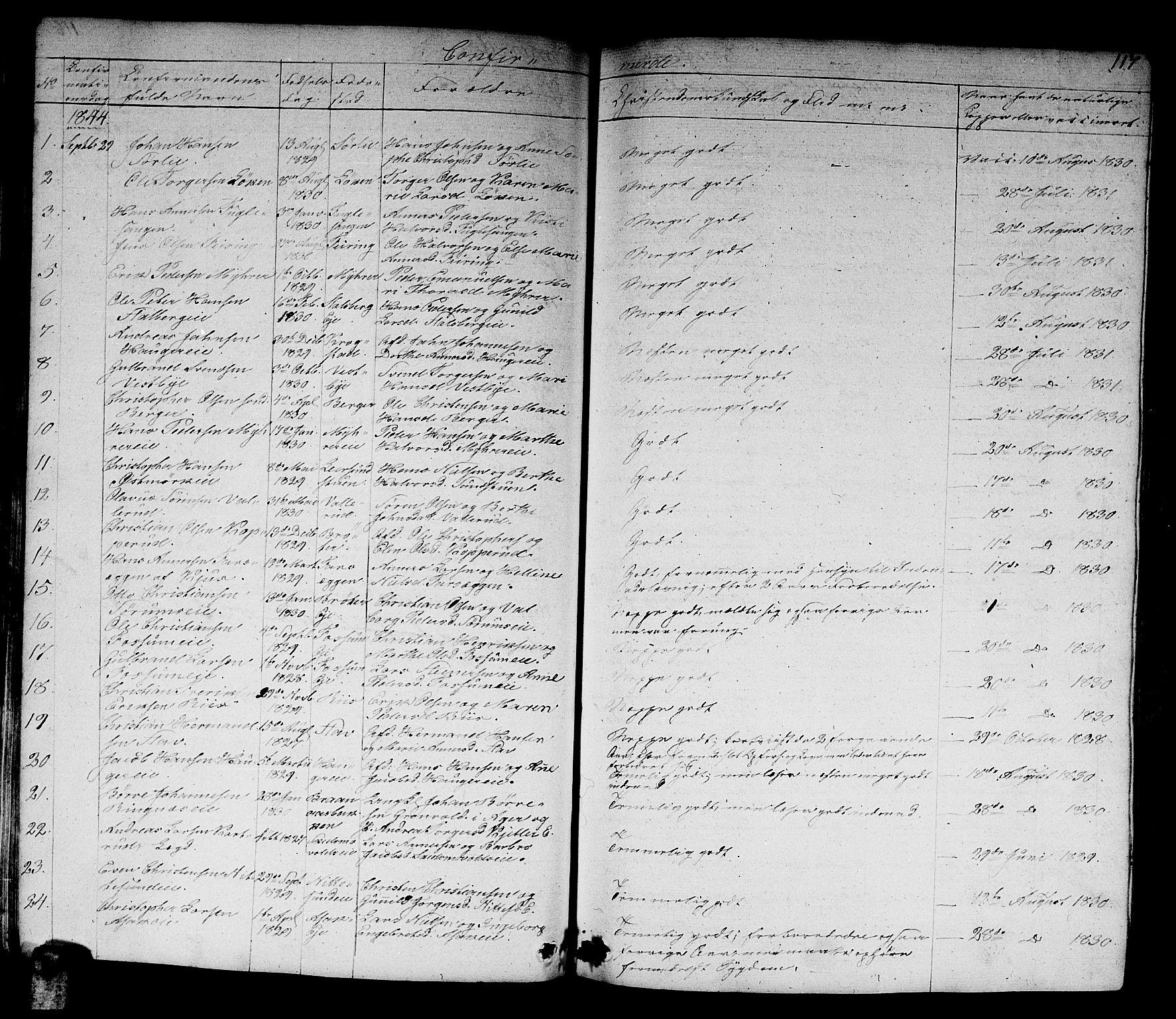 Skedsmo prestekontor Kirkebøker, AV/SAO-A-10033a/G/Ga/L0001: Parish register (copy) no. I 1, 1830-1854, p. 117