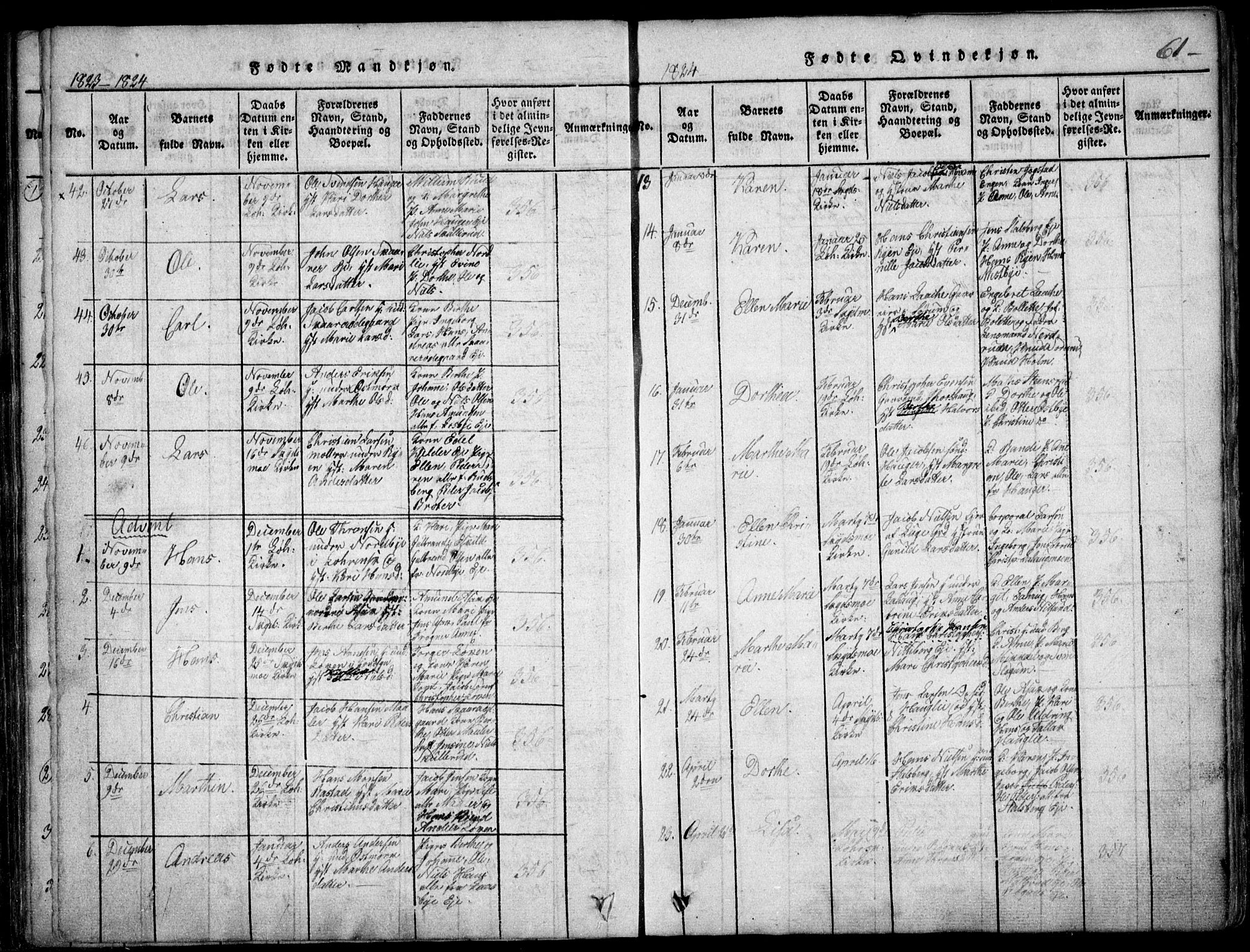 Skedsmo prestekontor Kirkebøker, SAO/A-10033a/F/Fa/L0008: Parish register (official) no. I 8, 1815-1829, p. 61