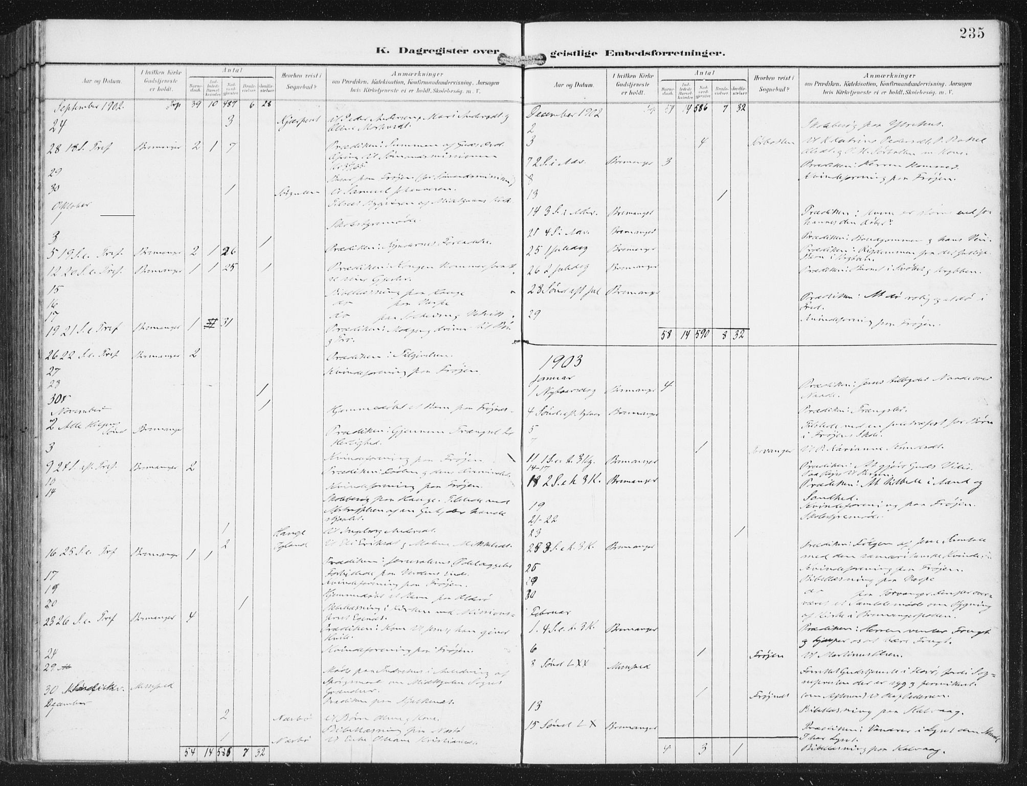 Bremanger sokneprestembete, AV/SAB-A-82201/H/Haa/Haab/L0002: Parish register (official) no. B  2, 1896-1908, p. 235