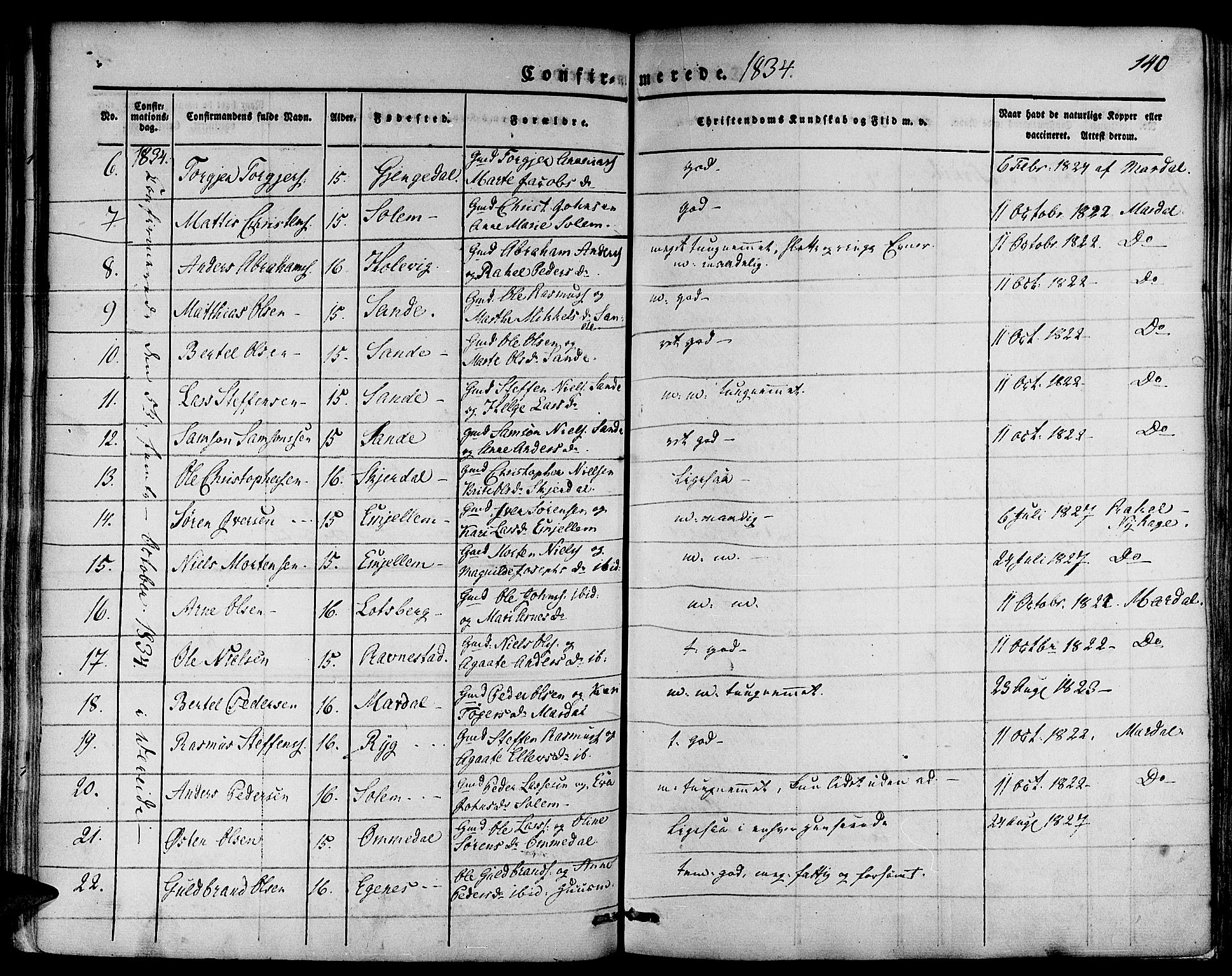 Gloppen sokneprestembete, SAB/A-80101/H/Haa/Haaa/L0007: Parish register (official) no. A 7, 1827-1837, p. 140