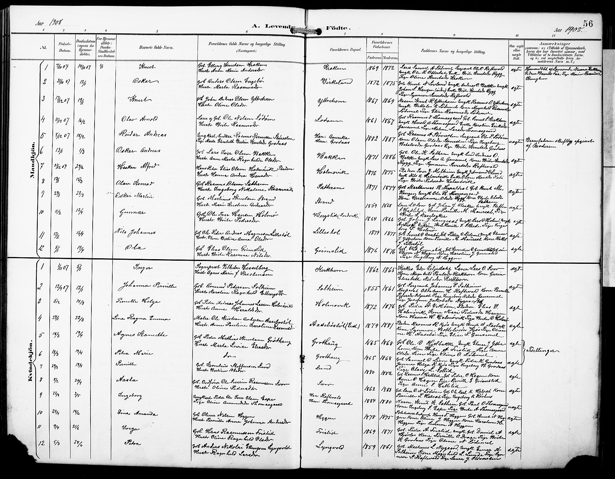Hornindal sokneprestembete, SAB/A-82401/H/Hab: Parish register (copy) no. A 2, 1894-1927, p. 56