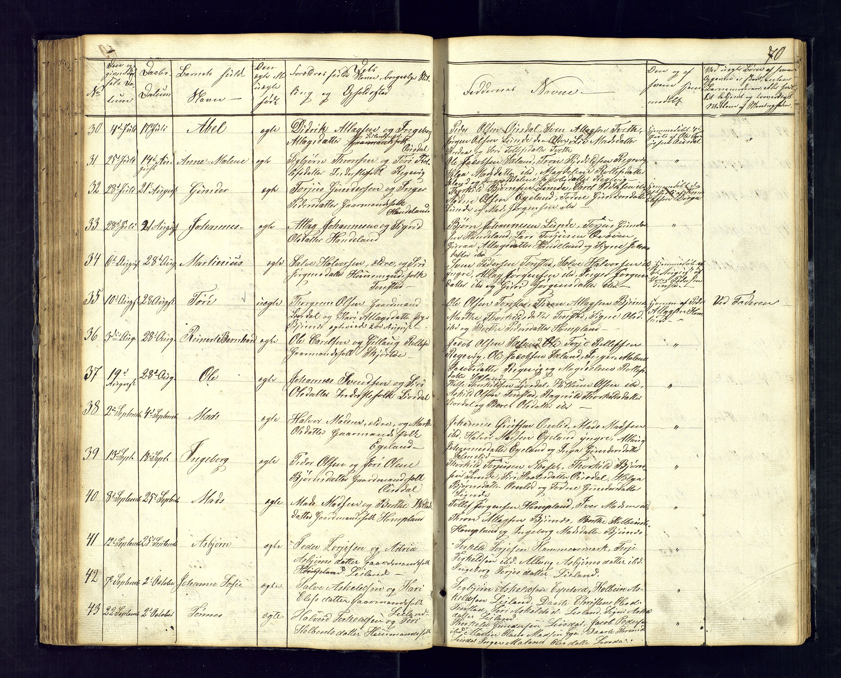 Sirdal sokneprestkontor, AV/SAK-1111-0036/F/Fb/Fbb/L0002: Parish register (copy) no. B-2, 1848-1878, p. 70