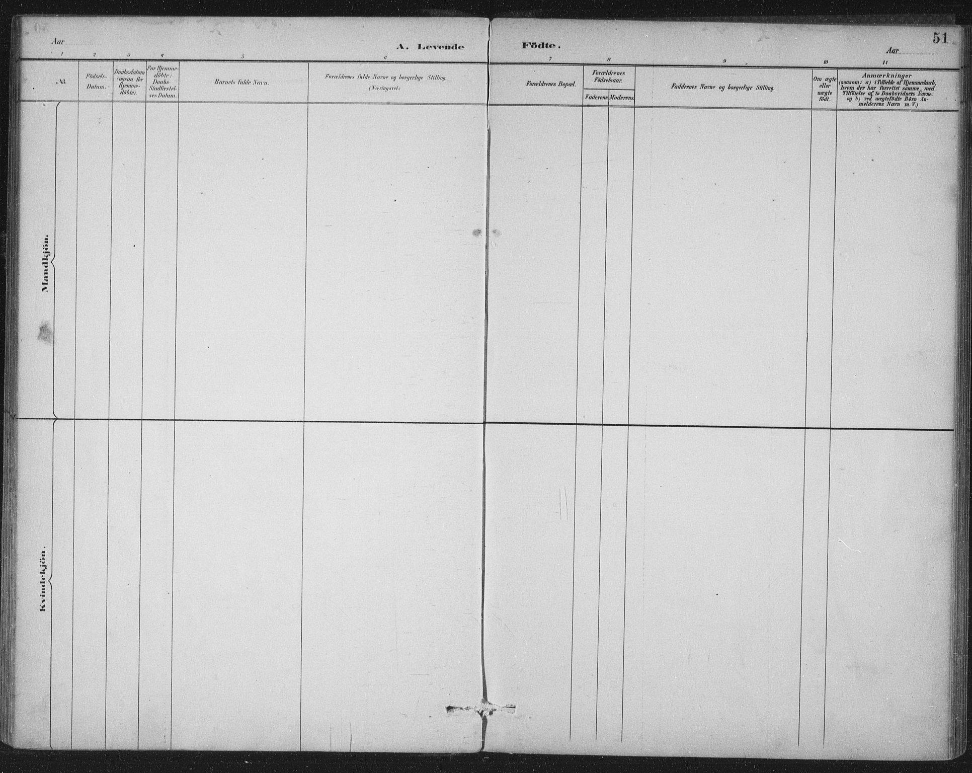 Ministerialprotokoller, klokkerbøker og fødselsregistre - Møre og Romsdal, SAT/A-1454/538/L0522: Parish register (official) no. 538A01, 1884-1913, p. 51