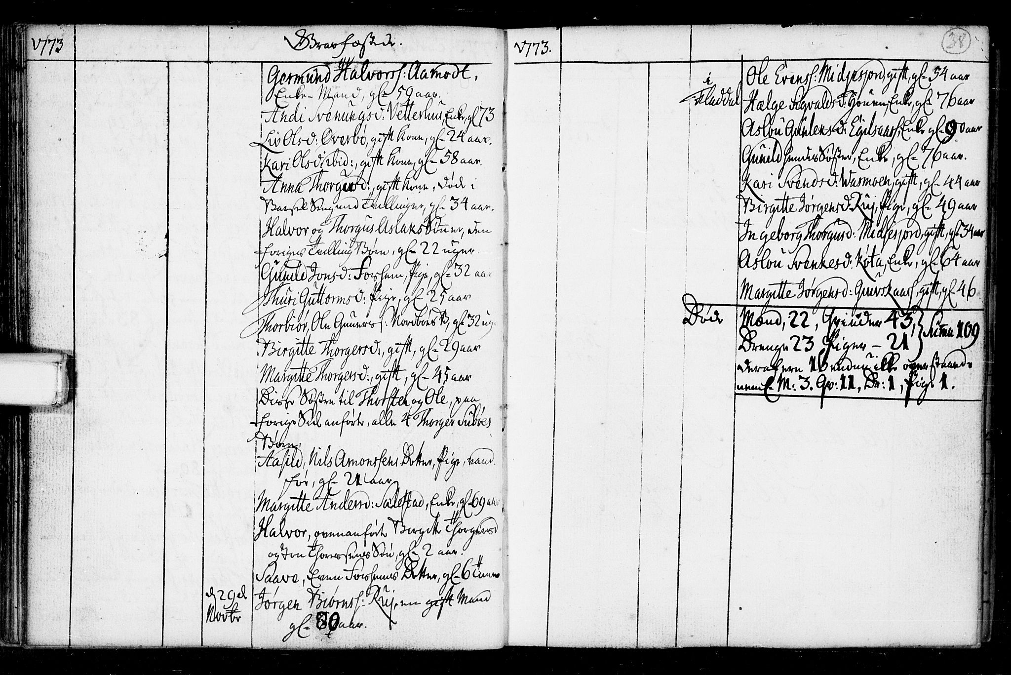 Seljord kirkebøker, AV/SAKO-A-20/F/Fa/L0008: Parish register (official) no. I 8, 1755-1814, p. 38