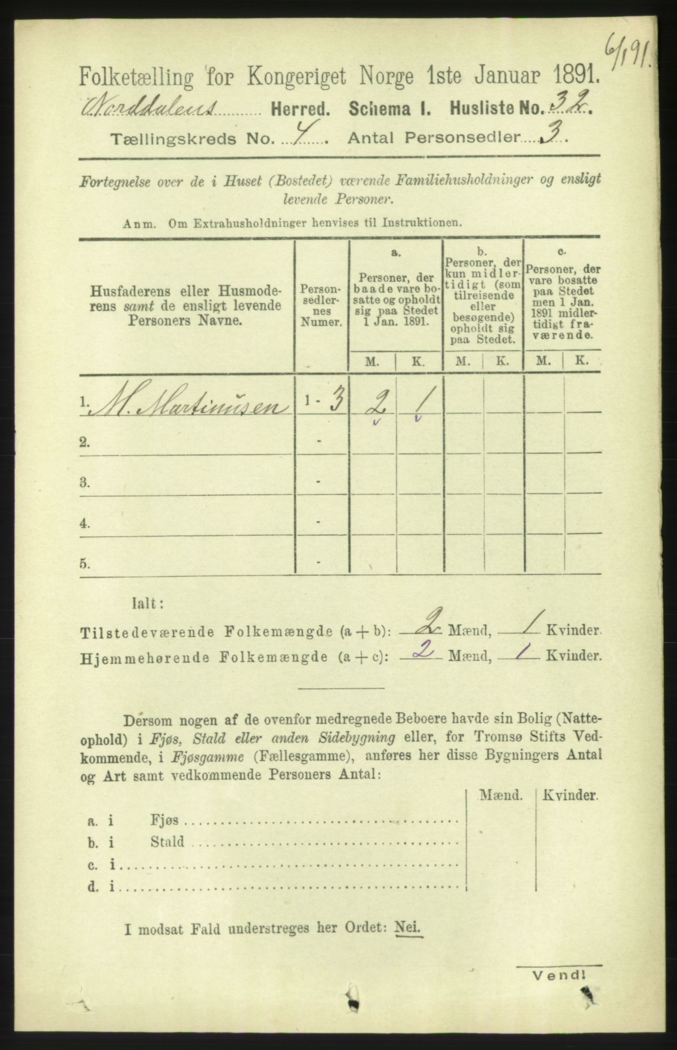 RA, 1891 census for 1524 Norddal, 1891, p. 781